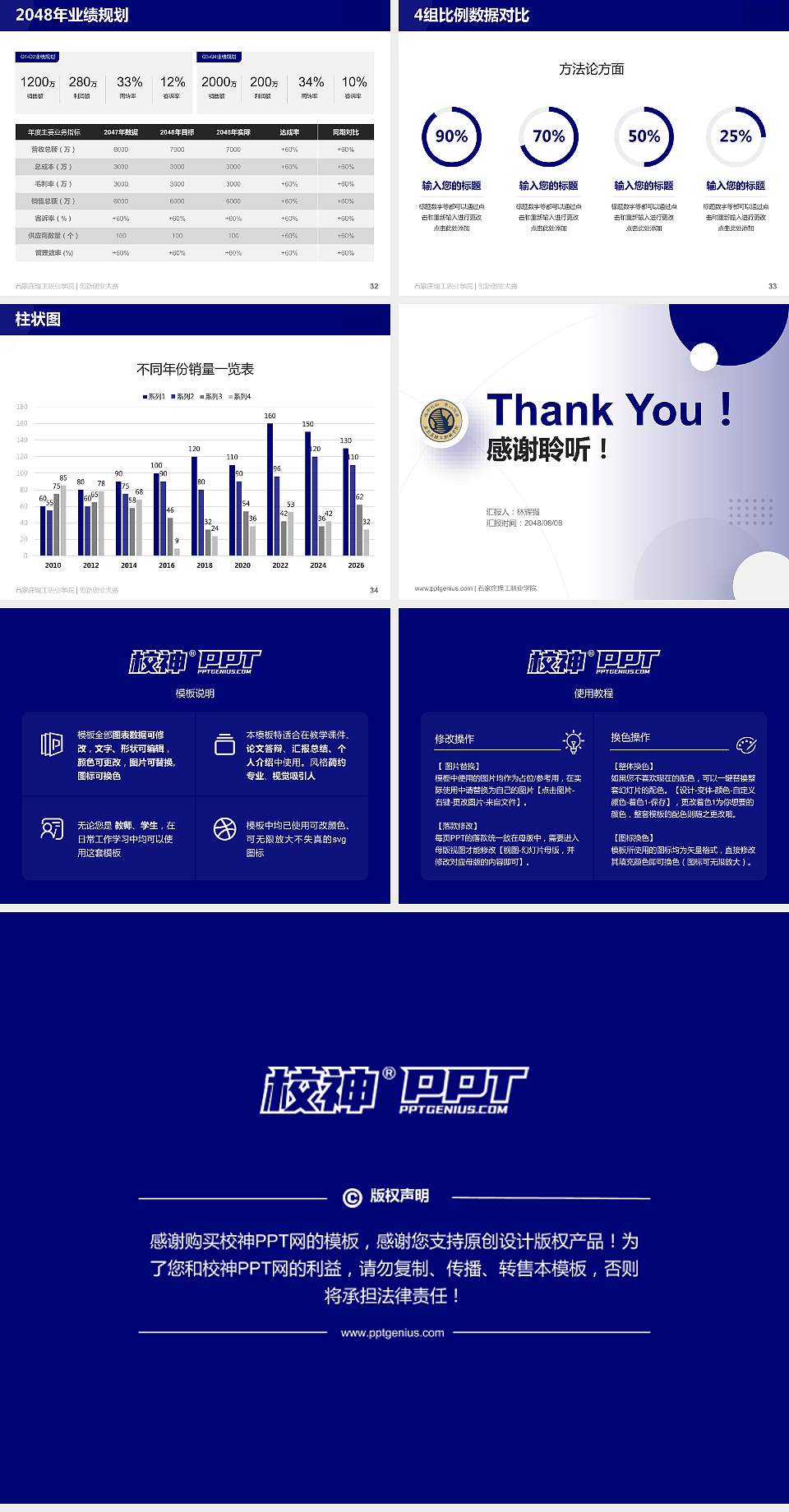 石家庄理工职业学院全国大学生创新创业大赛计划书PPT模板4:3格式幻灯片预览图5