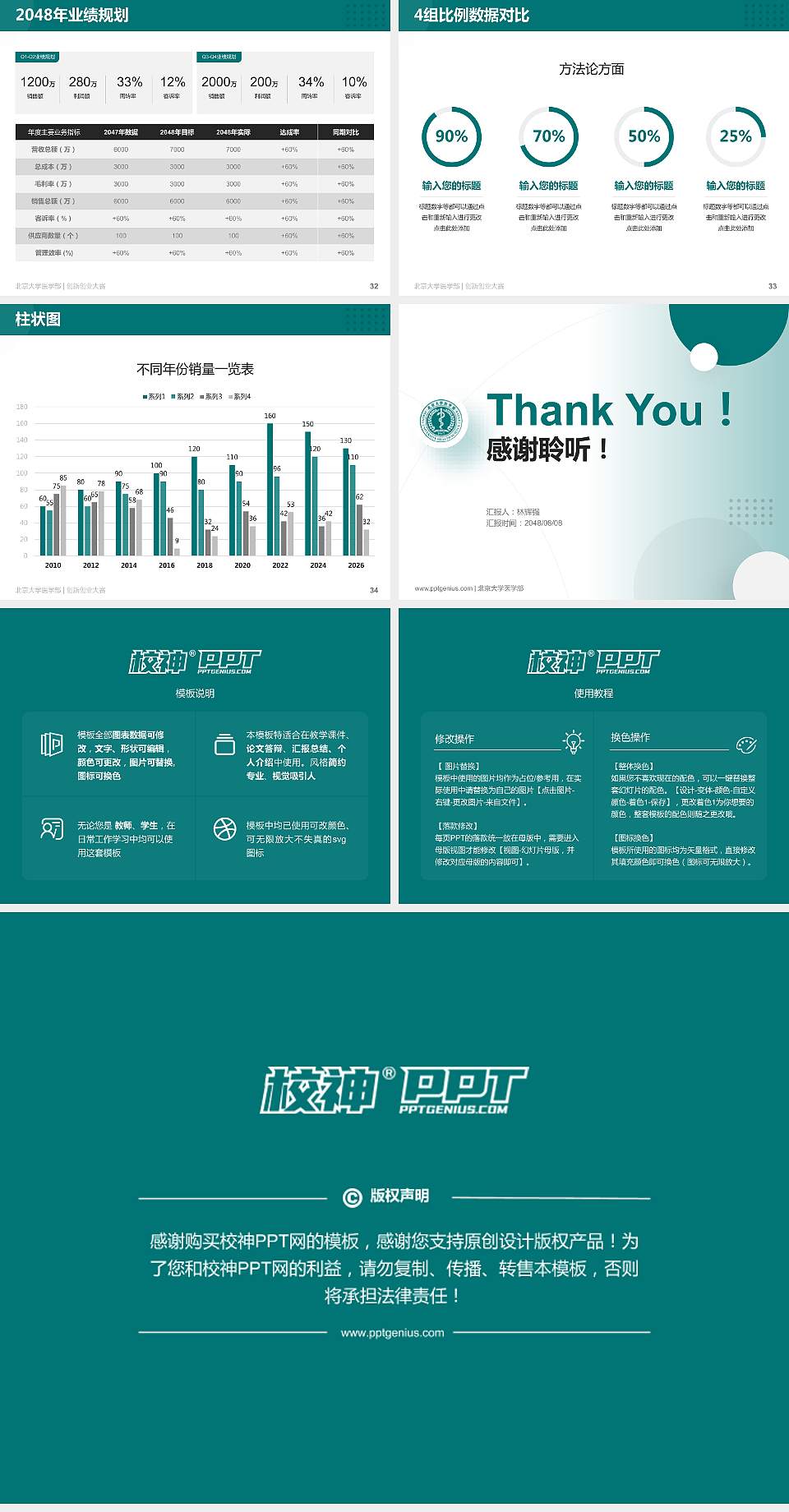 北京大学医学部全国大学生创新创业大赛计划书PPT模板4:3格式幻灯片预览图5