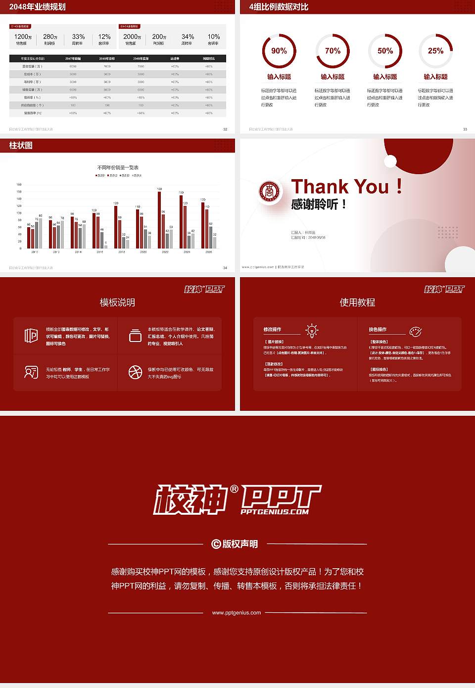 民办南华工商学院全国大学生创新创业大赛计划书PPT模板16:9格式幻灯片预览图5