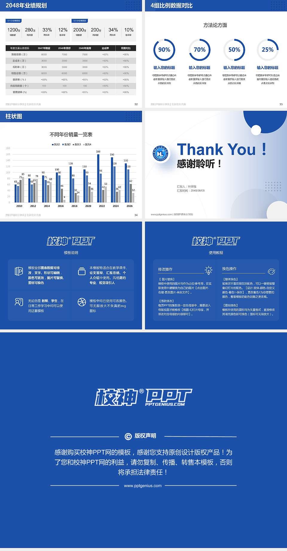 贵阳护理职业学院全国大学生创新创业大赛计划书PPT模板4:3格式幻灯片预览图5