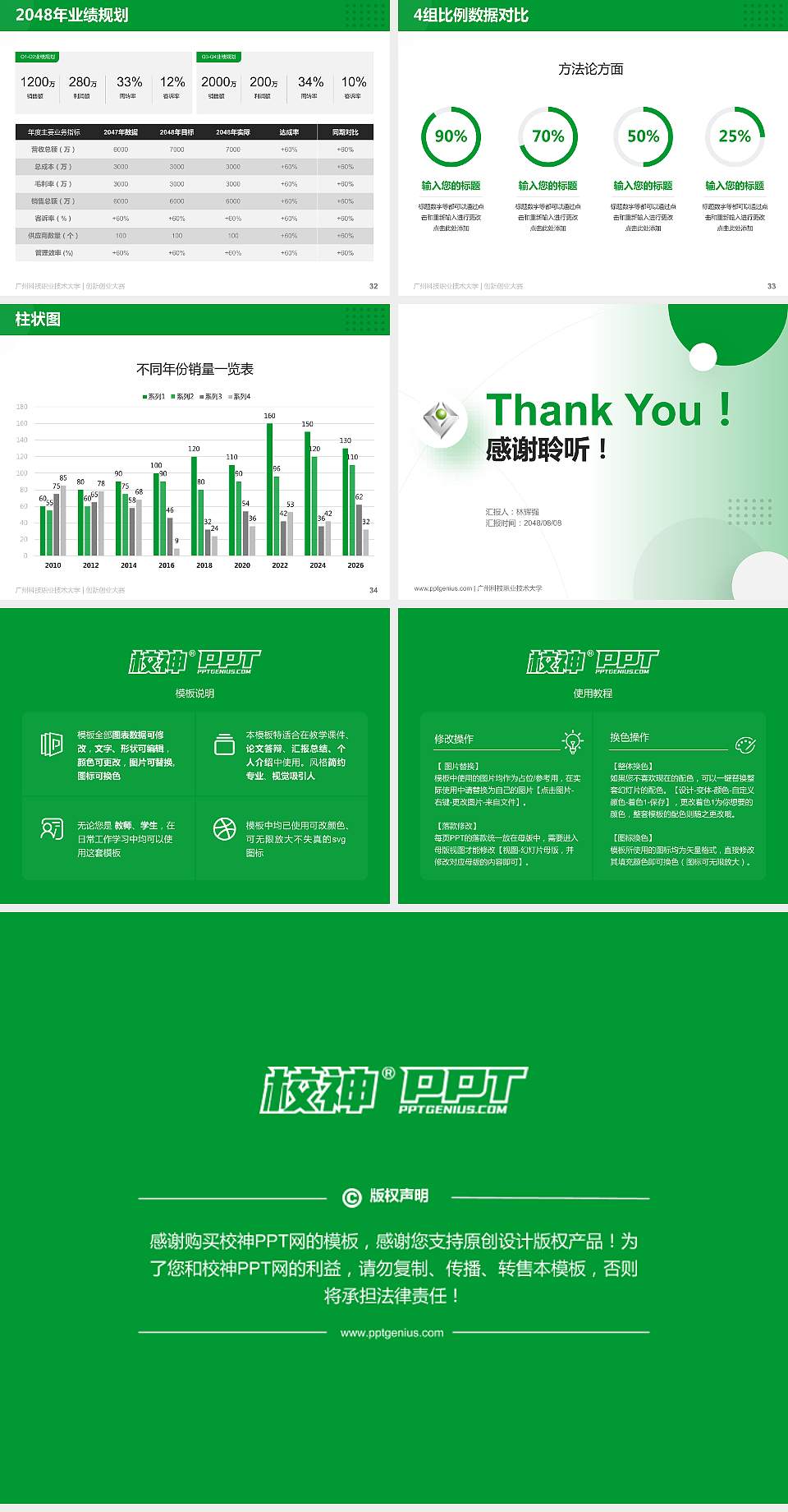 广州科技职业技术大学全国大学生创新创业大赛计划书PPT模板4:3格式幻灯片预览图5