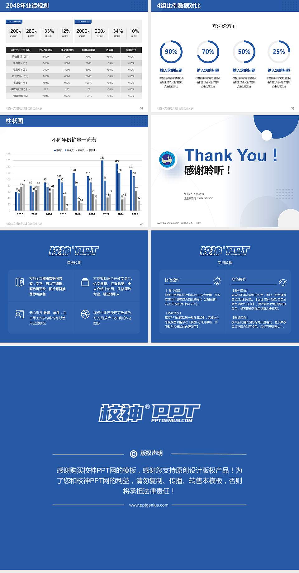 湖南人文科技学院全国大学生创新创业大赛计划书PPT模板4:3格式幻灯片预览图5