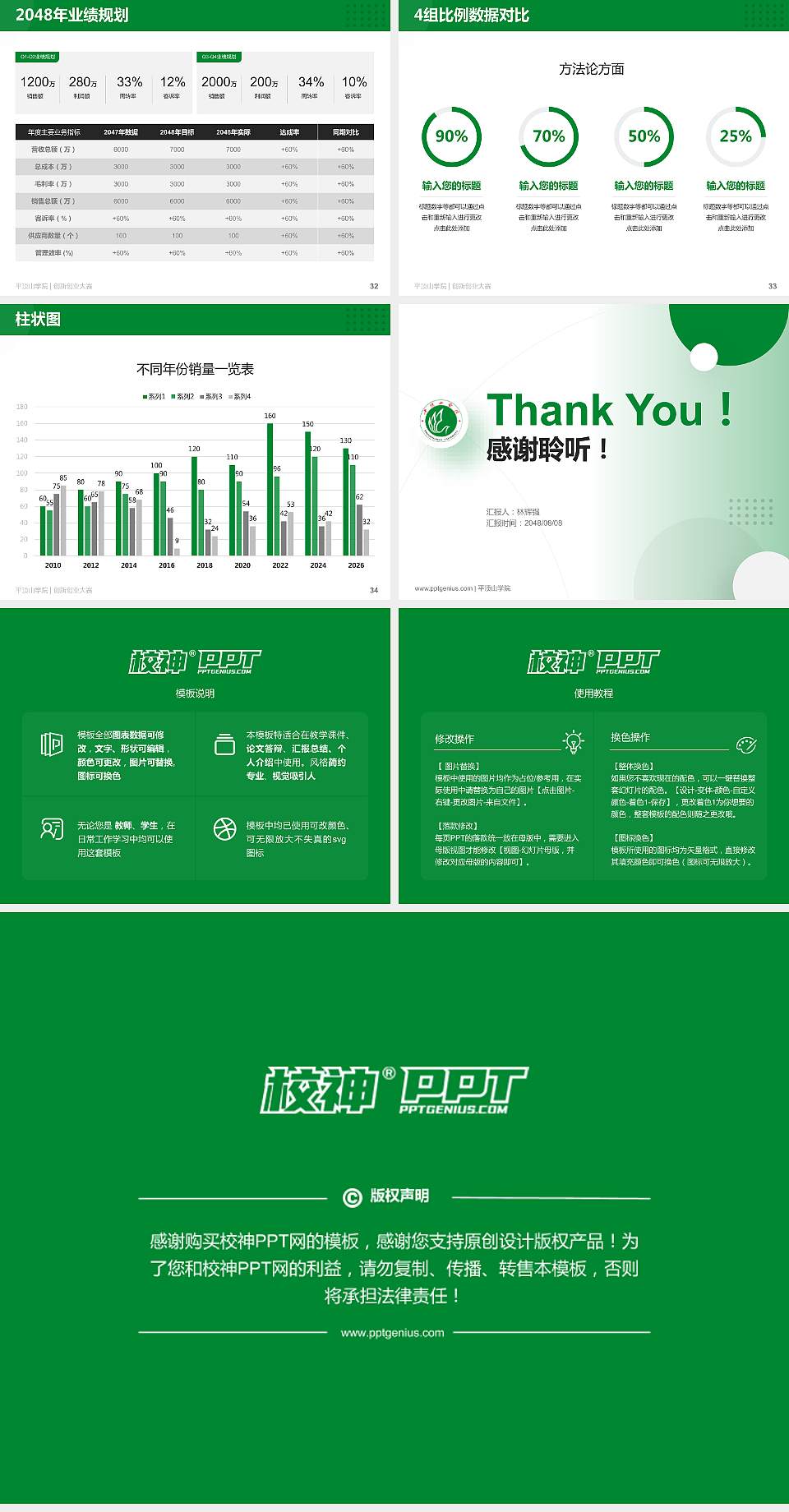 平顶山学院全国大学生创新创业大赛计划书PPT模板4:3格式幻灯片预览图5