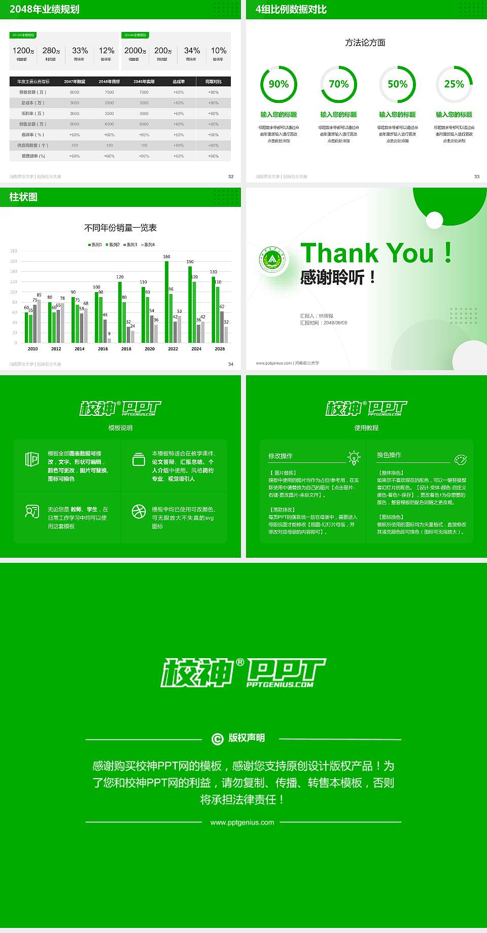 河南农业大学全国大学生创新创业大赛计划书PPT模板4:3格式幻灯片预览图5