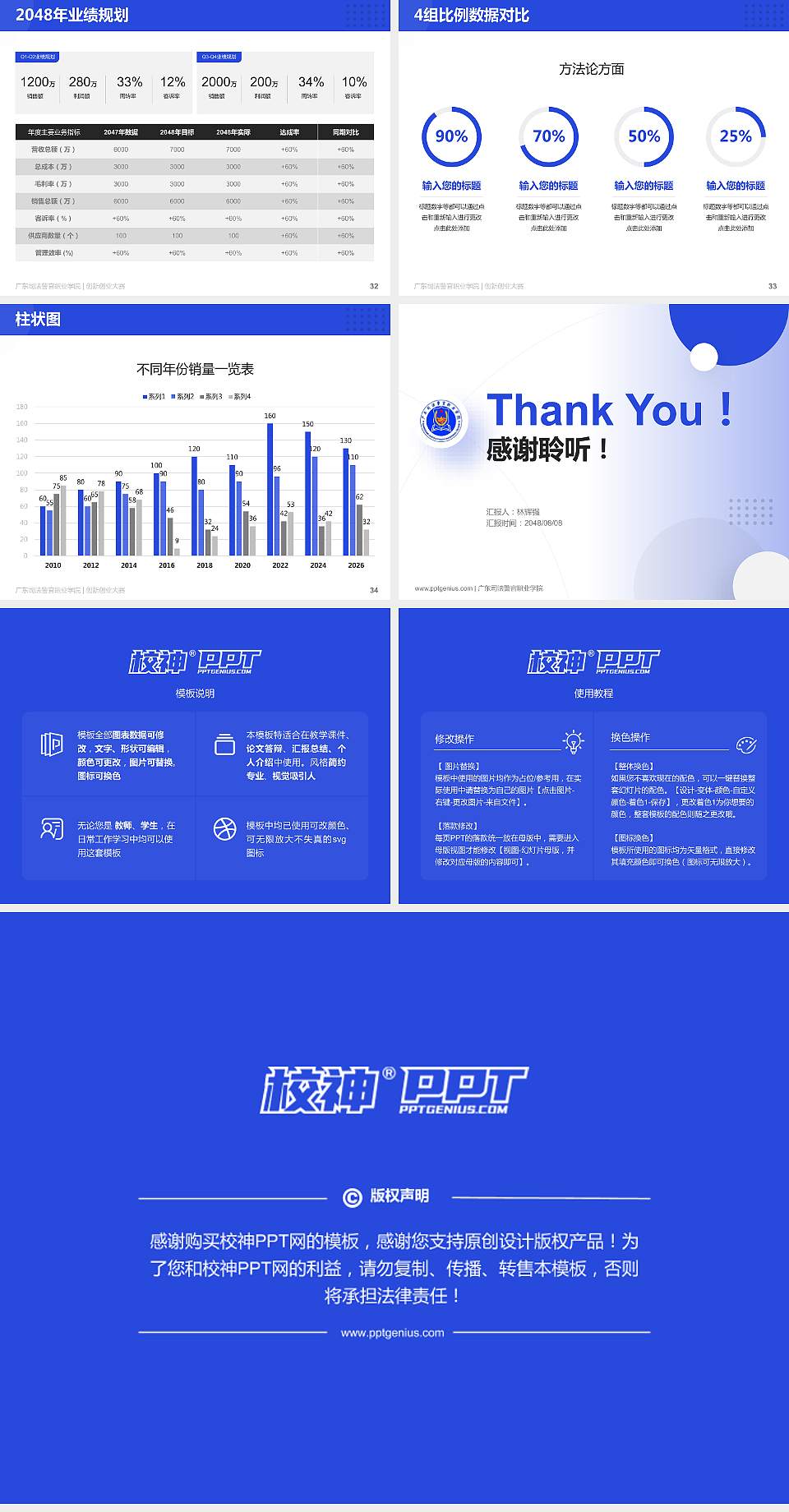 广东司法警官职业学院全国大学生创新创业大赛计划书PPT模板4:3格式幻灯片预览图5