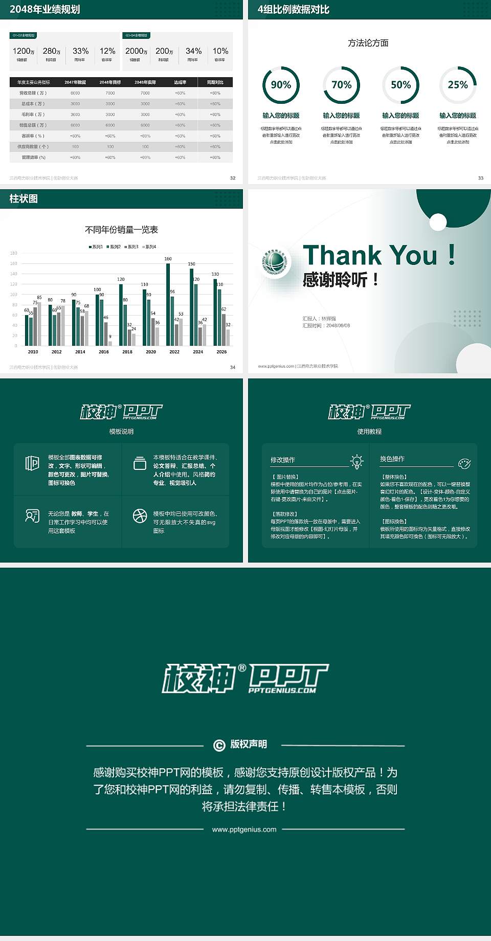 江西电力职业技术学院全国大学生创新创业大赛计划书PPT模板4:3格式幻灯片预览图5