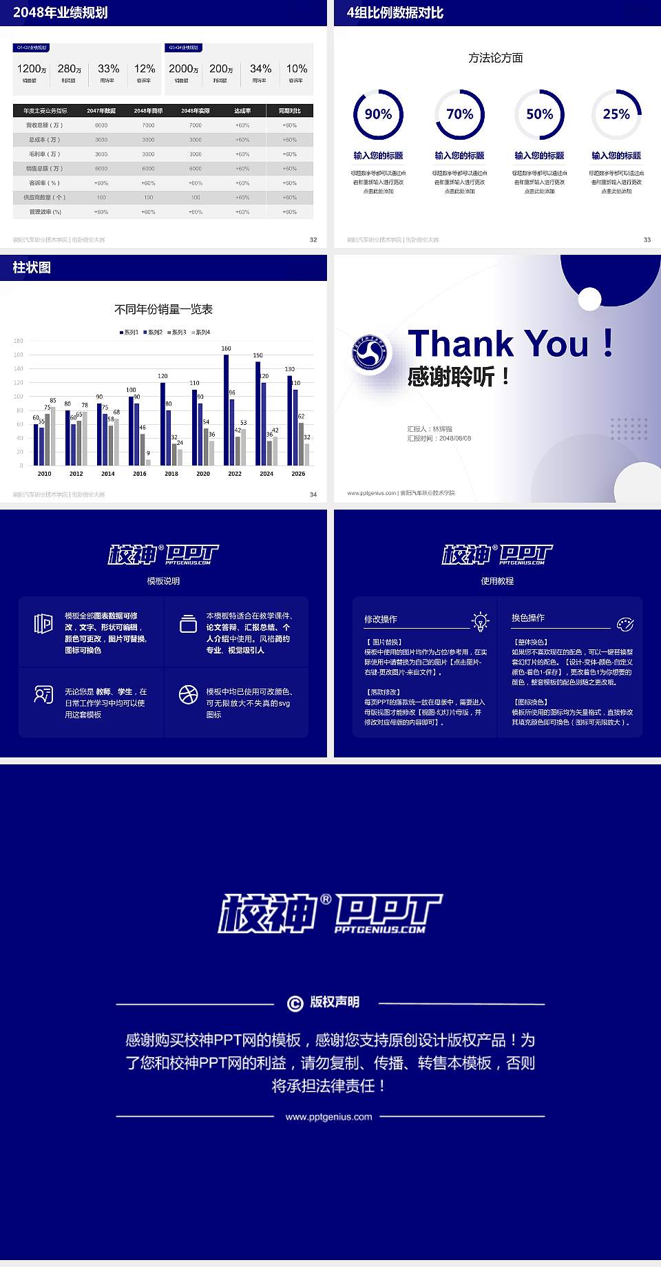 襄阳汽车职业技术学院全国大学生创新创业大赛计划书PPT模板4:3格式幻灯片预览图5