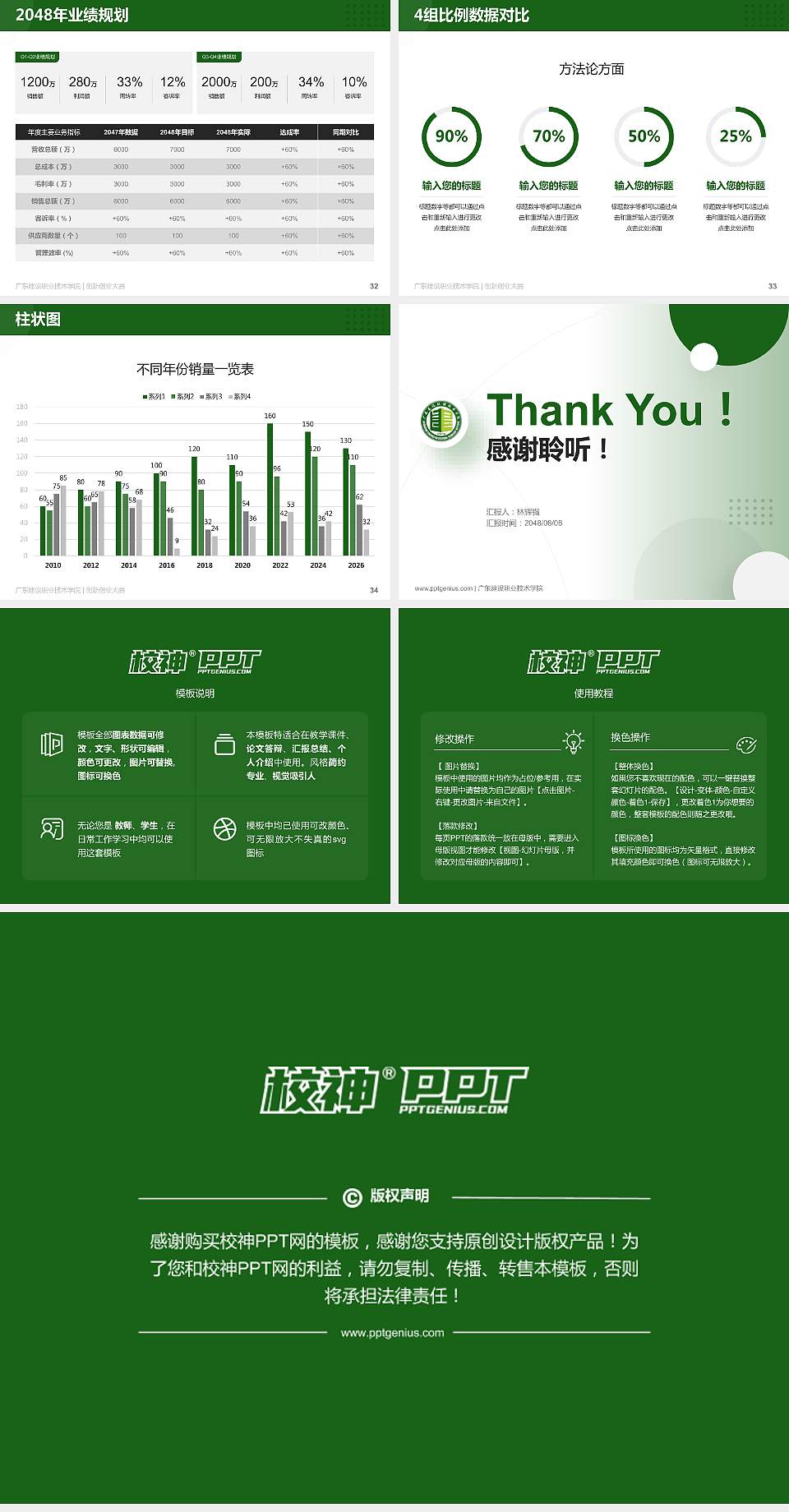 广东建设职业技术学院全国大学生创新创业大赛计划书PPT模板4:3格式幻灯片预览图5