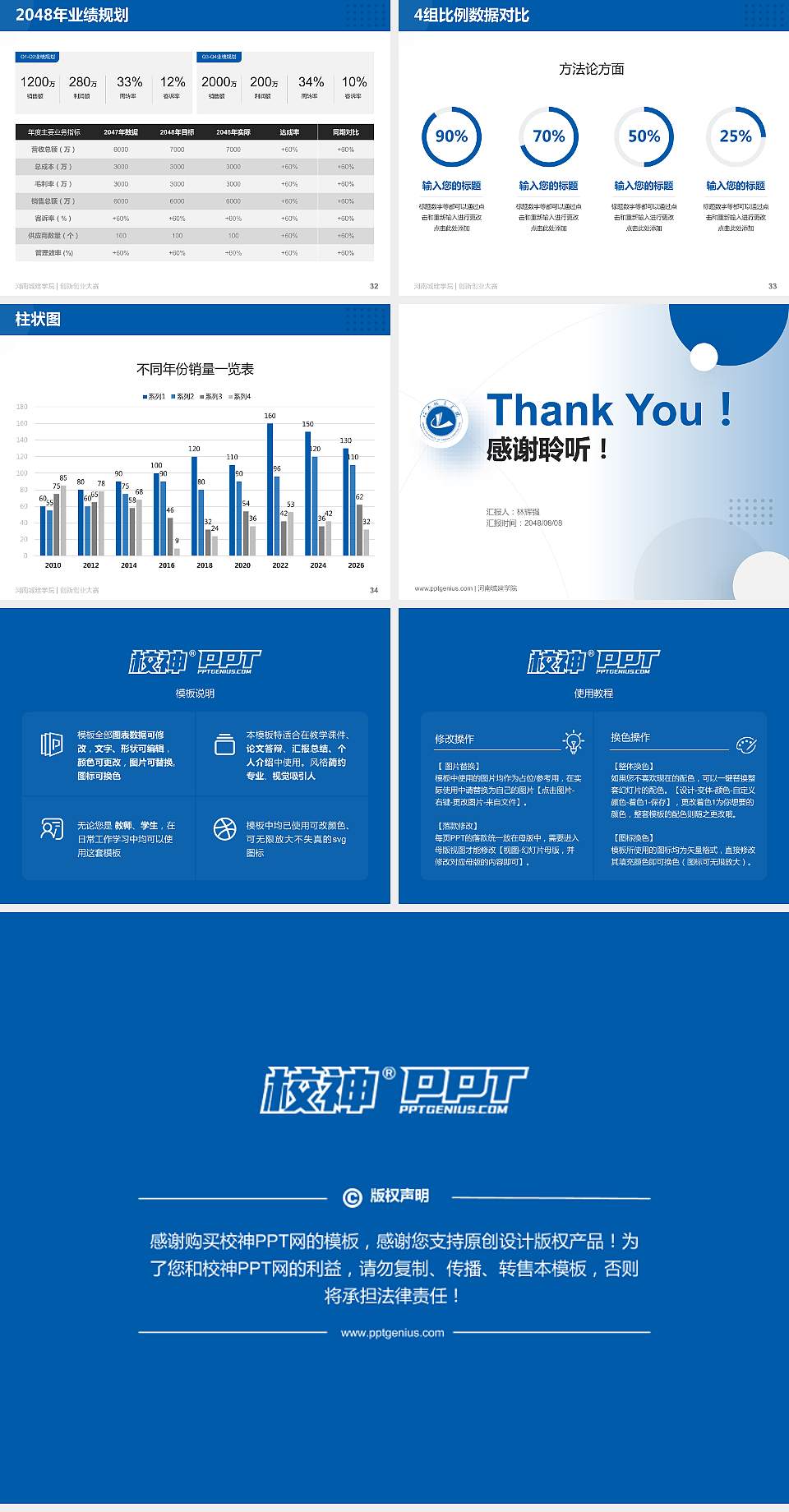 河南城建学院全国大学生创新创业大赛计划书PPT模板4:3格式幻灯片预览图5