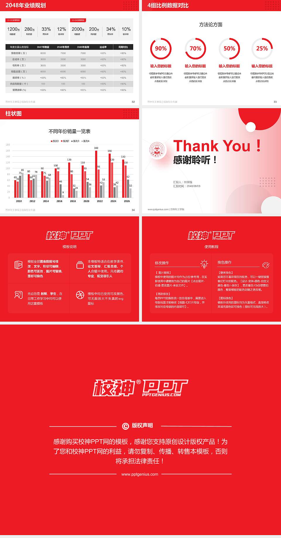 吉林化工学院全国大学生创新创业大赛计划书PPT模板4:3格式幻灯片预览图5