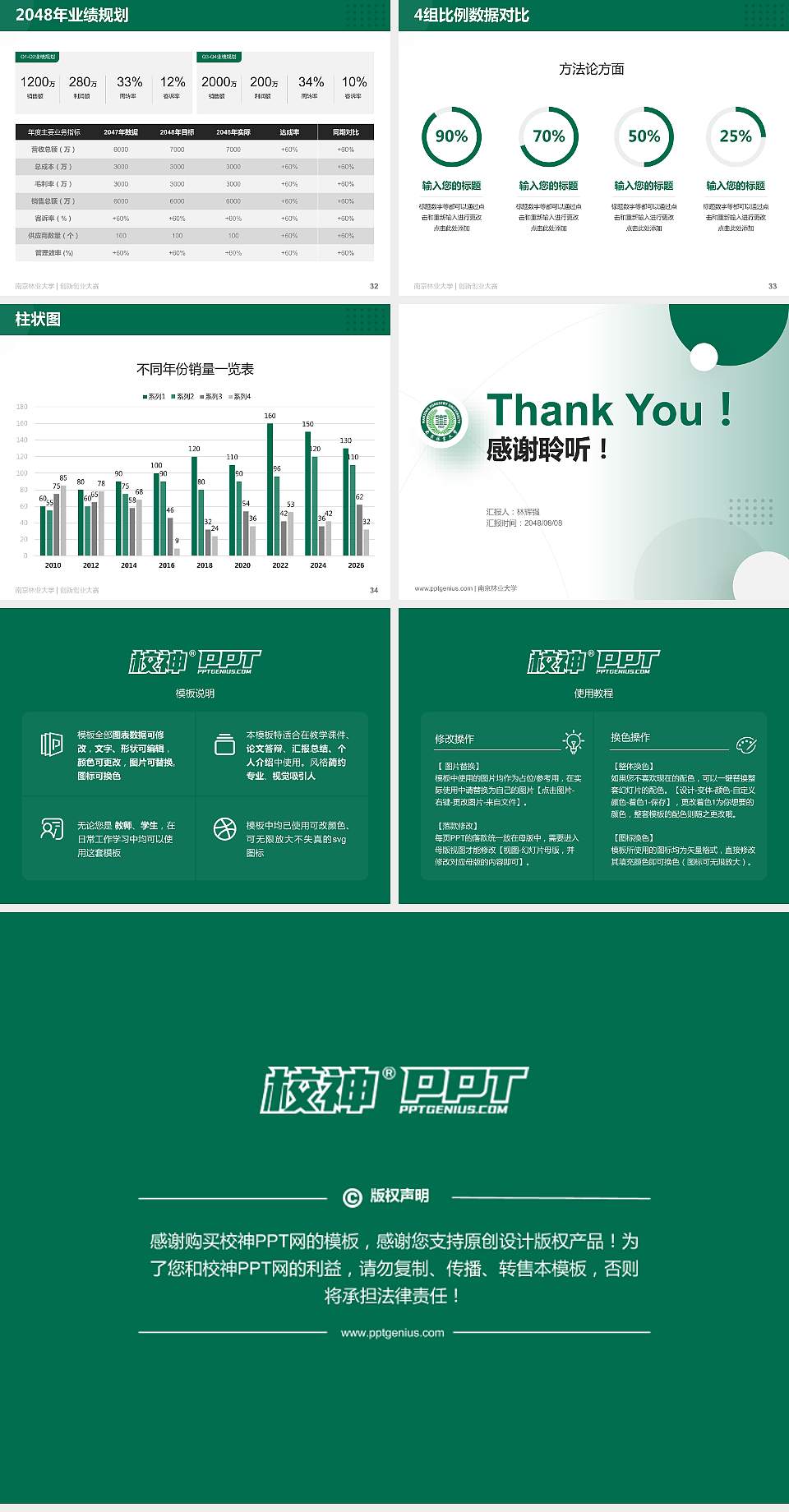 南京林业大学全国大学生创新创业大赛计划书PPT模板4:3格式幻灯片预览图5