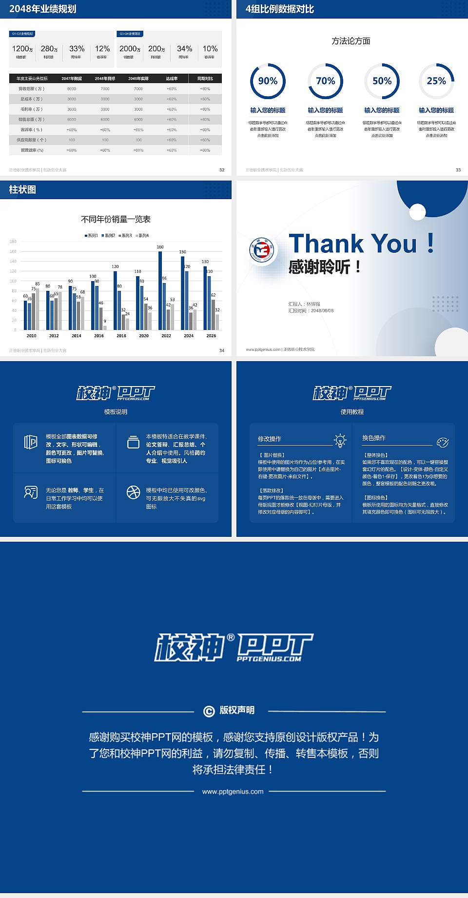正德职业技术学院全国大学生创新创业大赛计划书PPT模板4:3格式幻灯片预览图5