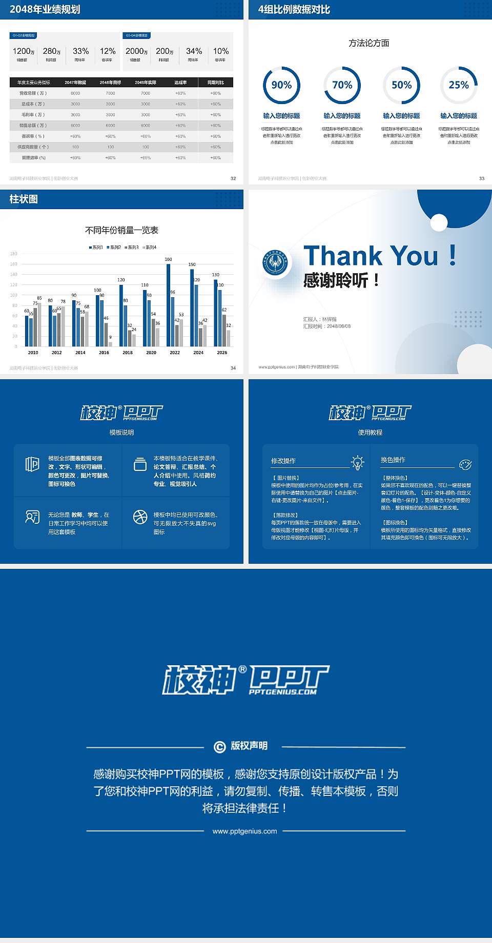 湖南电子科技职业学院全国大学生创新创业大赛计划书PPT模板4:3格式幻灯片预览图5