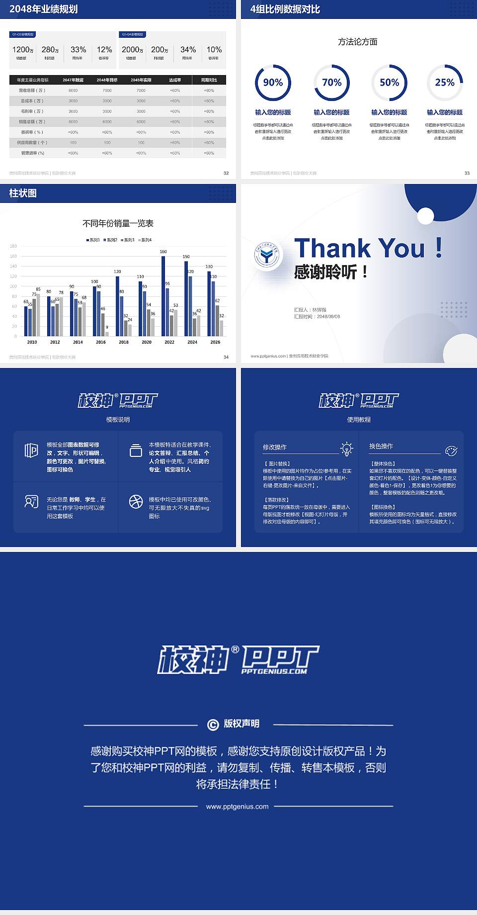 贵州应用技术职业学院全国大学生创新创业大赛计划书PPT模板4:3格式幻灯片预览图5