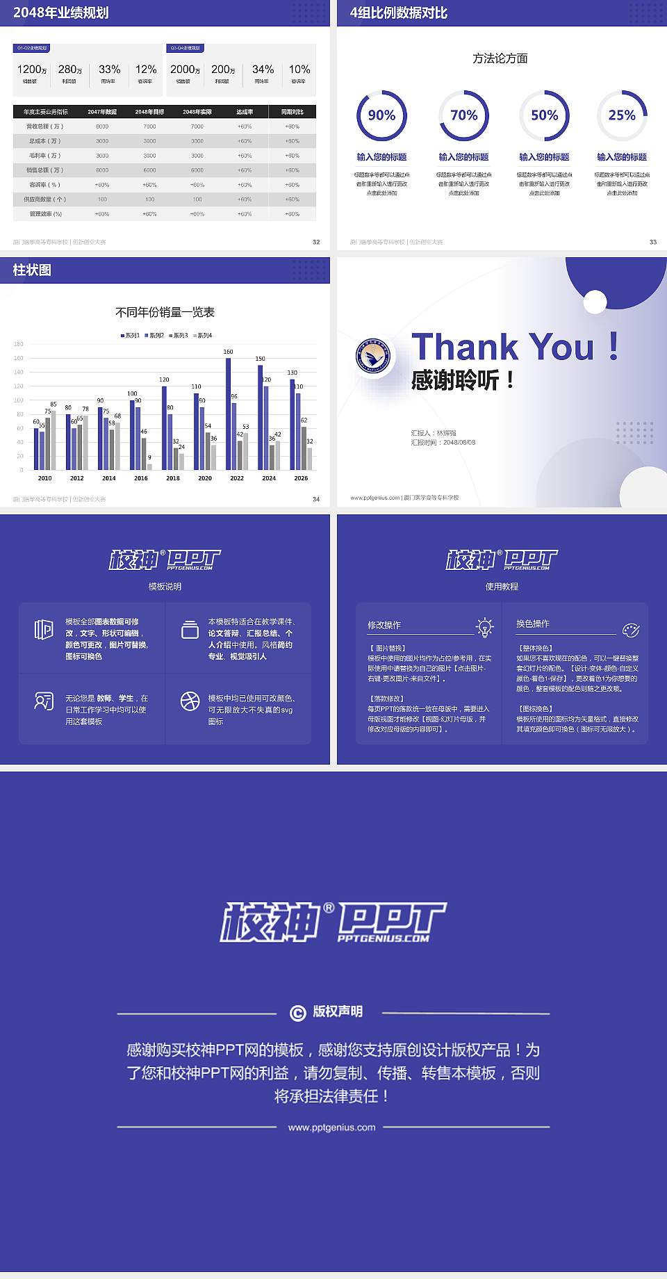 厦门医学高等专科学校全国大学生创新创业大赛计划书PPT模板4:3格式幻灯片预览图5