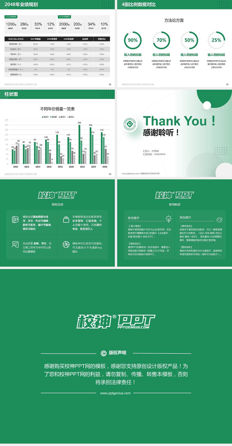 湖南食品药品职业学院全国大学生创新创业大赛计划书PPT模板4:3格式幻灯片预览图5