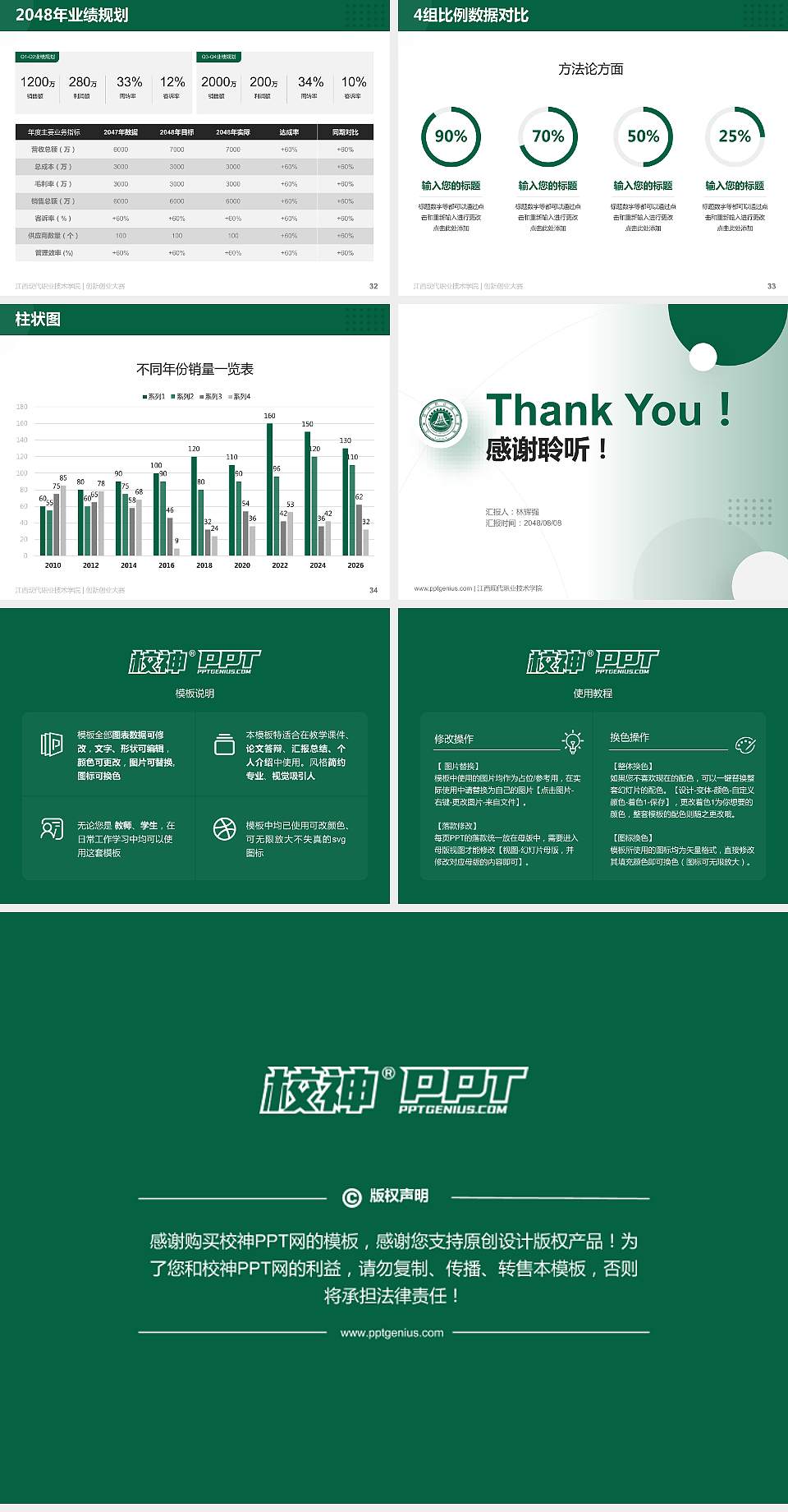 江西现代职业技术学院全国大学生创新创业大赛计划书PPT模板4:3格式幻灯片预览图5
