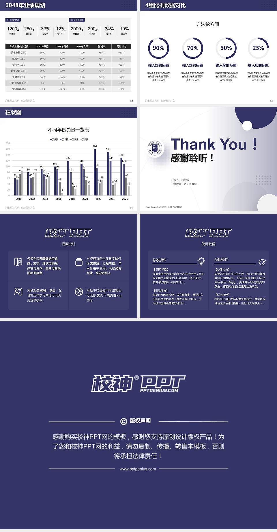 河北师范大学全国大学生创新创业大赛计划书PPT模板4:3格式幻灯片预览图5