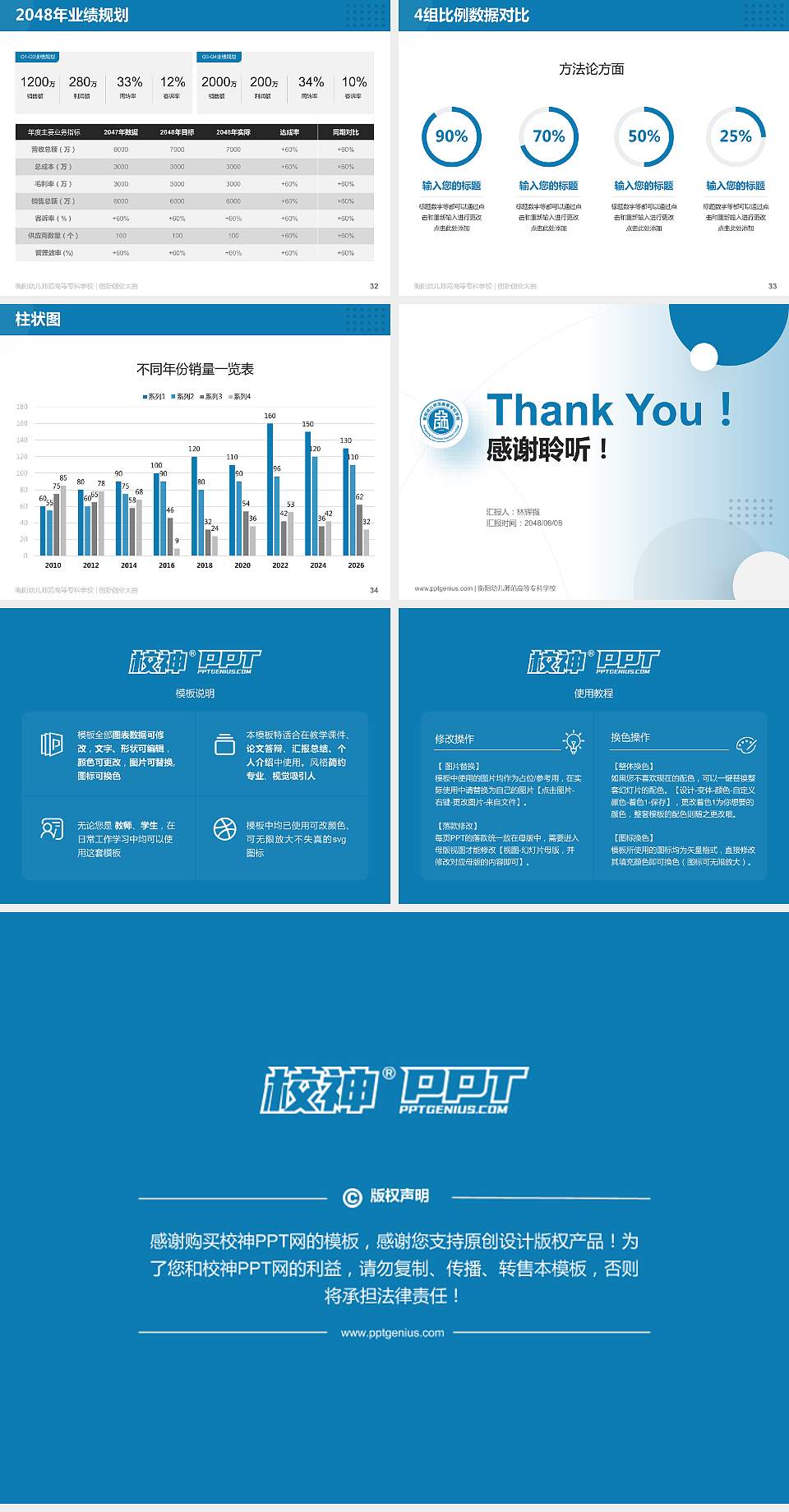 衡阳幼儿师范高等专科学校全国大学生创新创业大赛计划书PPT模板4:3格式幻灯片预览图5