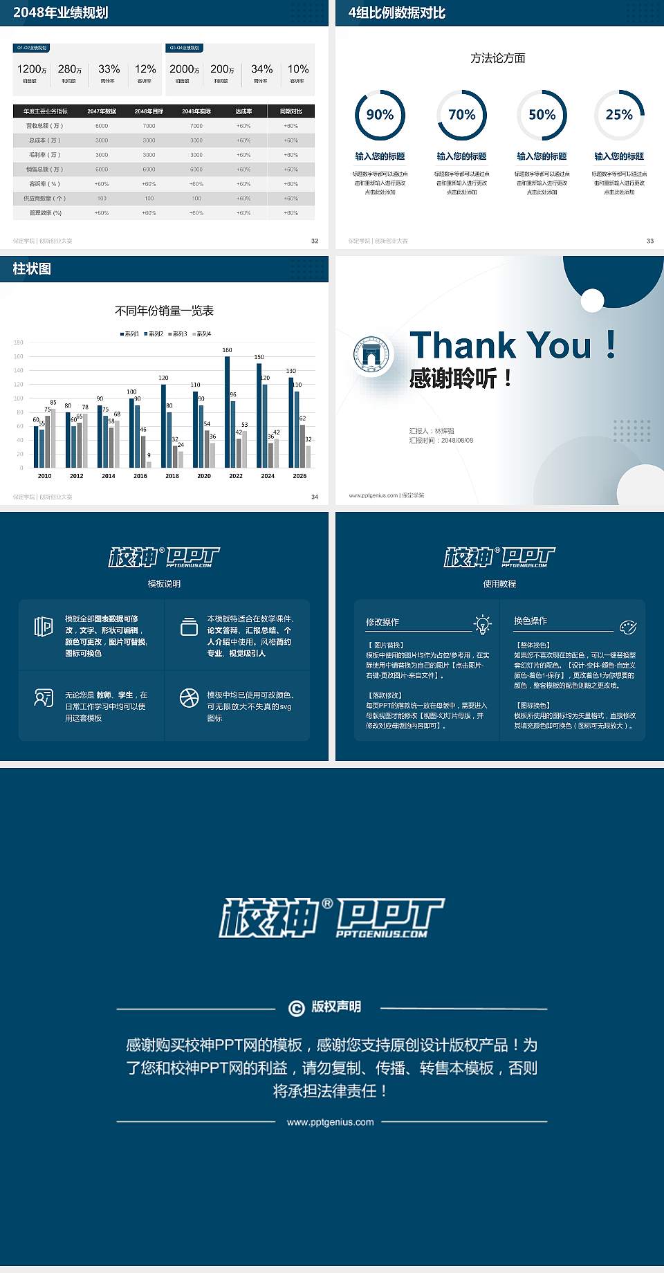 保定学院全国大学生创新创业大赛计划书PPT模板4:3格式幻灯片预览图5
