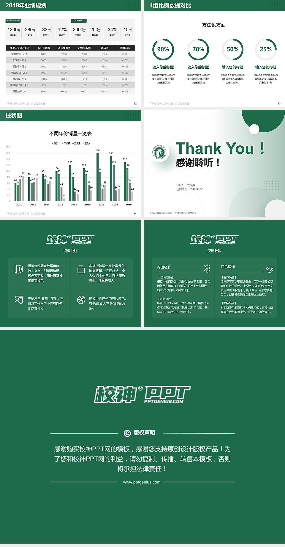 广州番禺职业技术学院全国大学生创新创业大赛计划书PPT模板4:3格式幻灯片预览图5