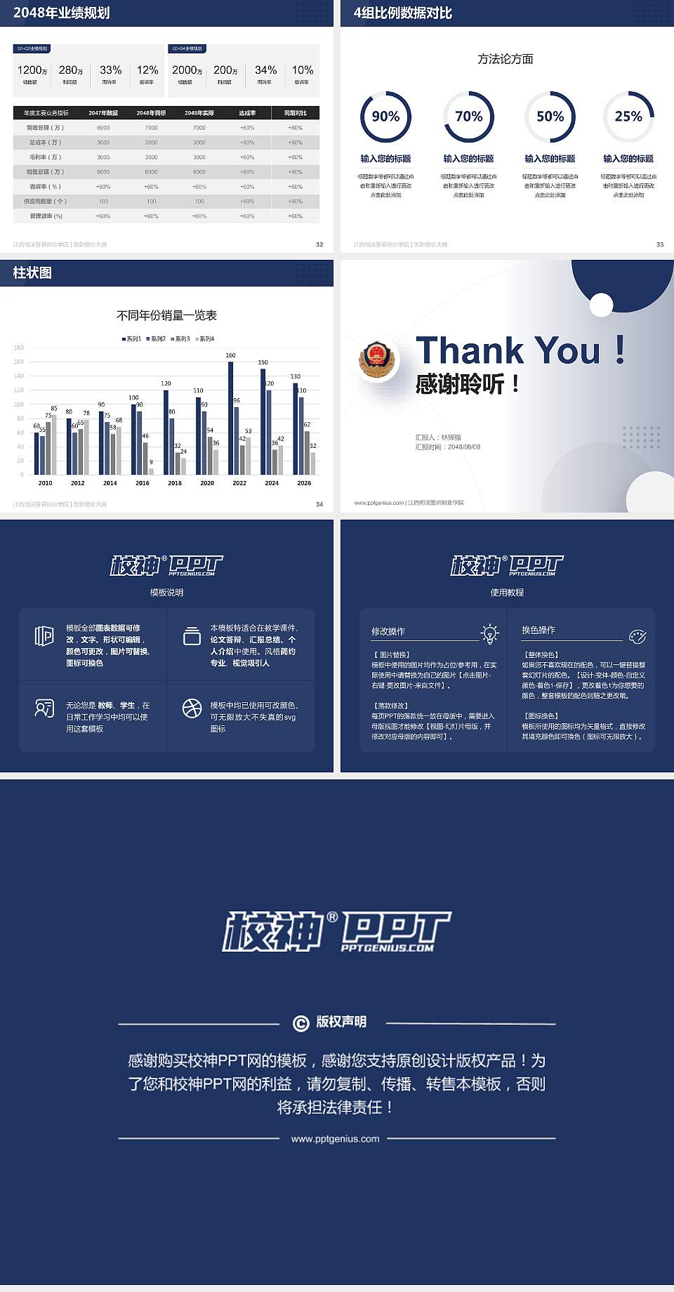 江西司法警官职业学院全国大学生创新创业大赛计划书PPT模板4:3格式幻灯片预览图5