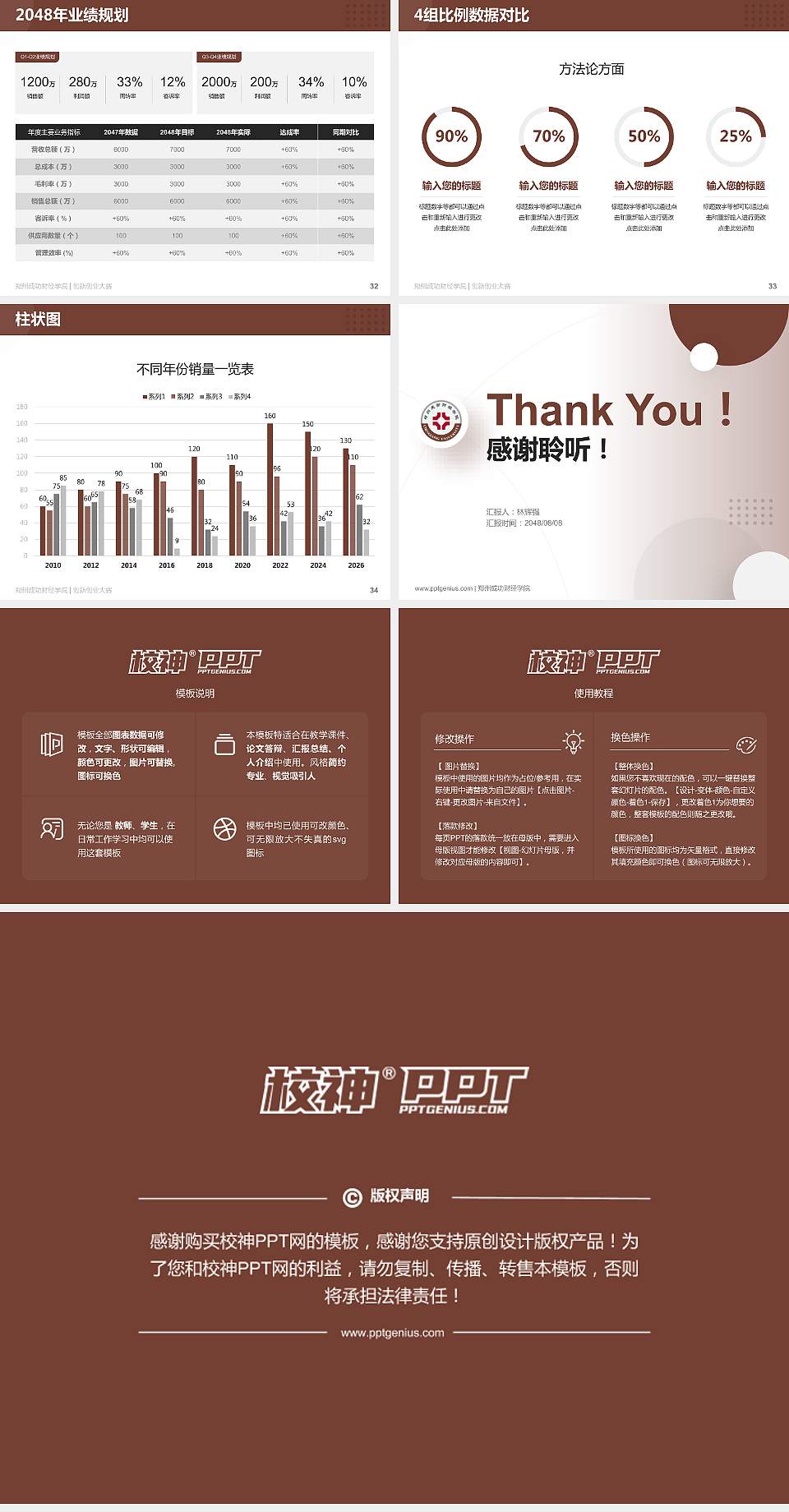 郑州成功财经学院全国大学生创新创业大赛计划书PPT模板4:3格式幻灯片预览图5