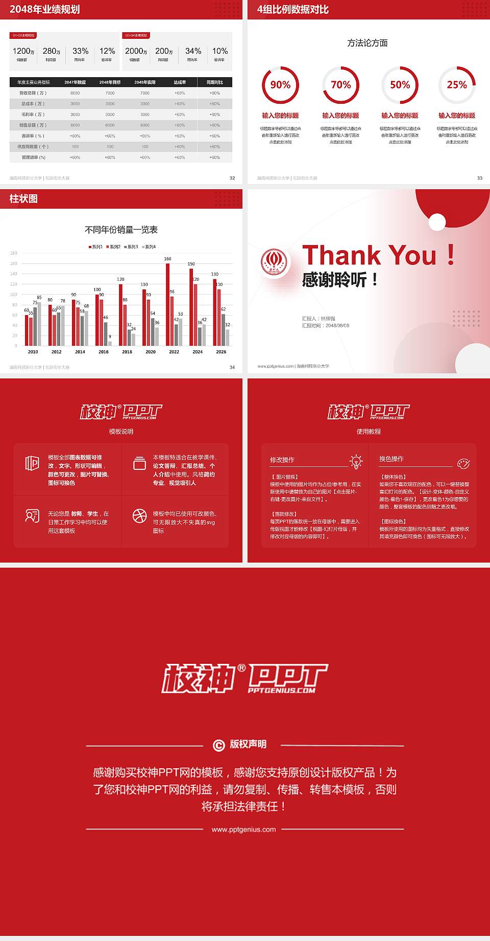海南科技职业大学全国大学生创新创业大赛计划书PPT模板4:3格式幻灯片预览图5