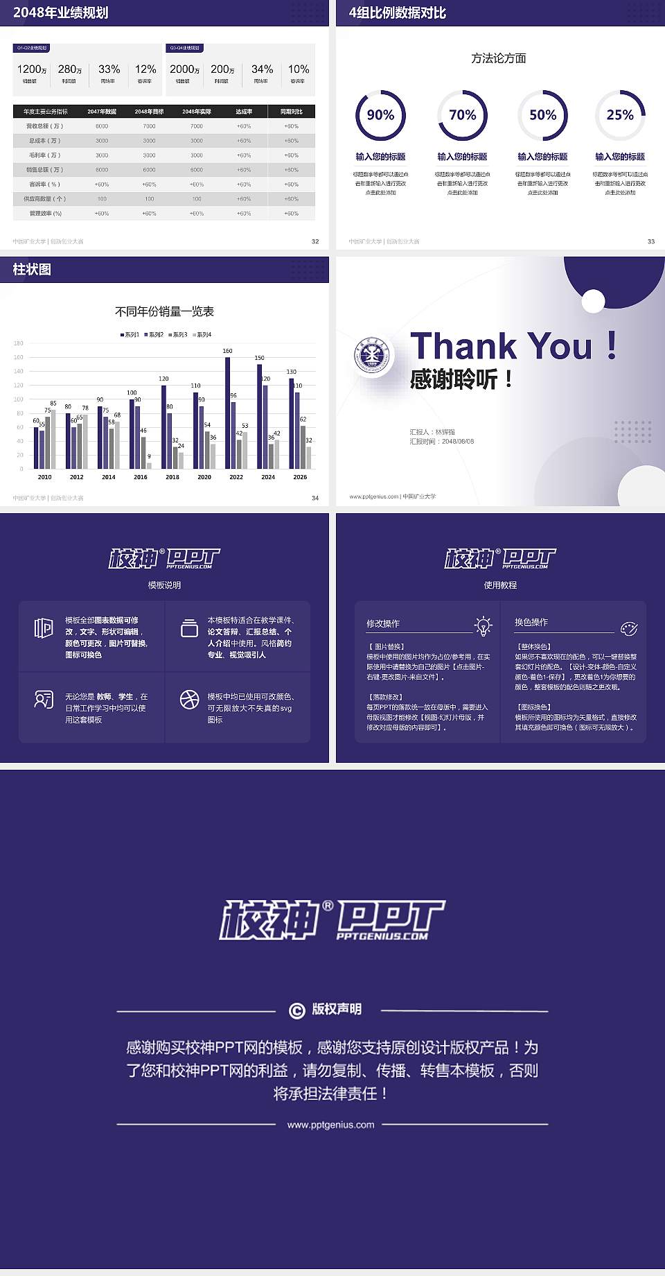 中国矿业大学全国大学生创新创业大赛计划书PPT模板4:3格式幻灯片预览图5