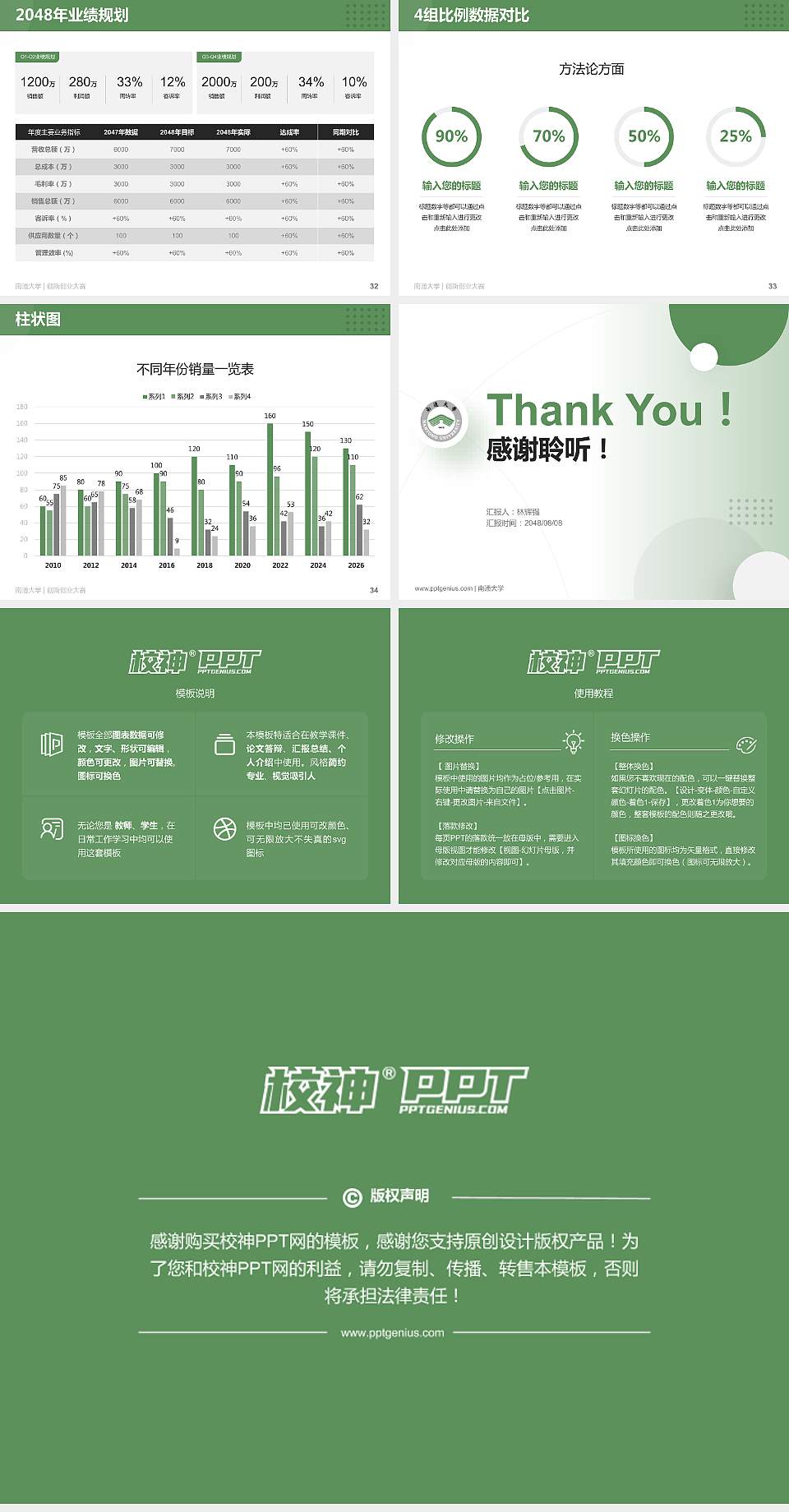 南通大学全国大学生创新创业大赛计划书PPT模板4:3格式幻灯片预览图5