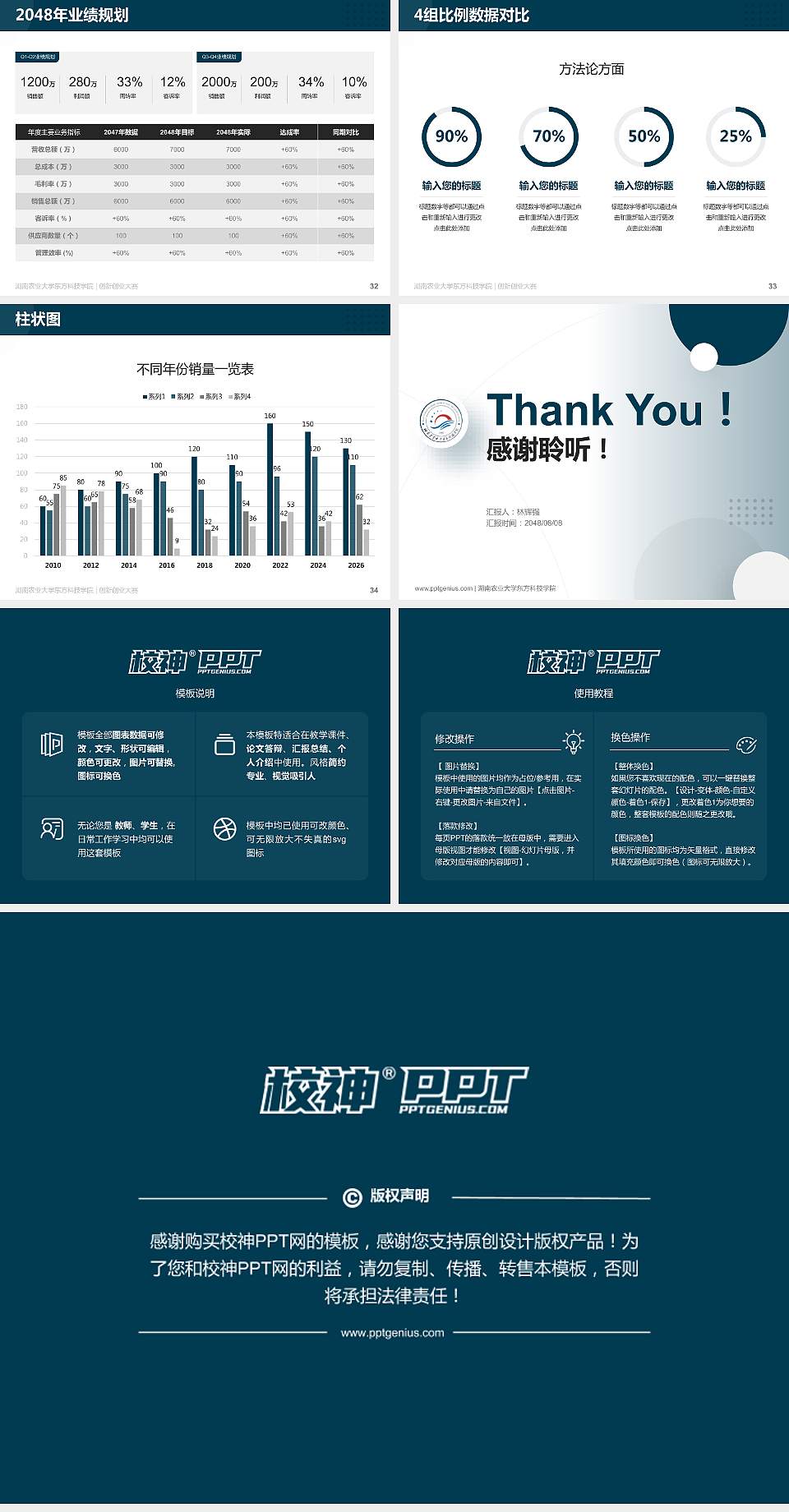 湖南农业大学东方科技学院全国大学生创新创业大赛计划书PPT模板4:3格式幻灯片预览图5