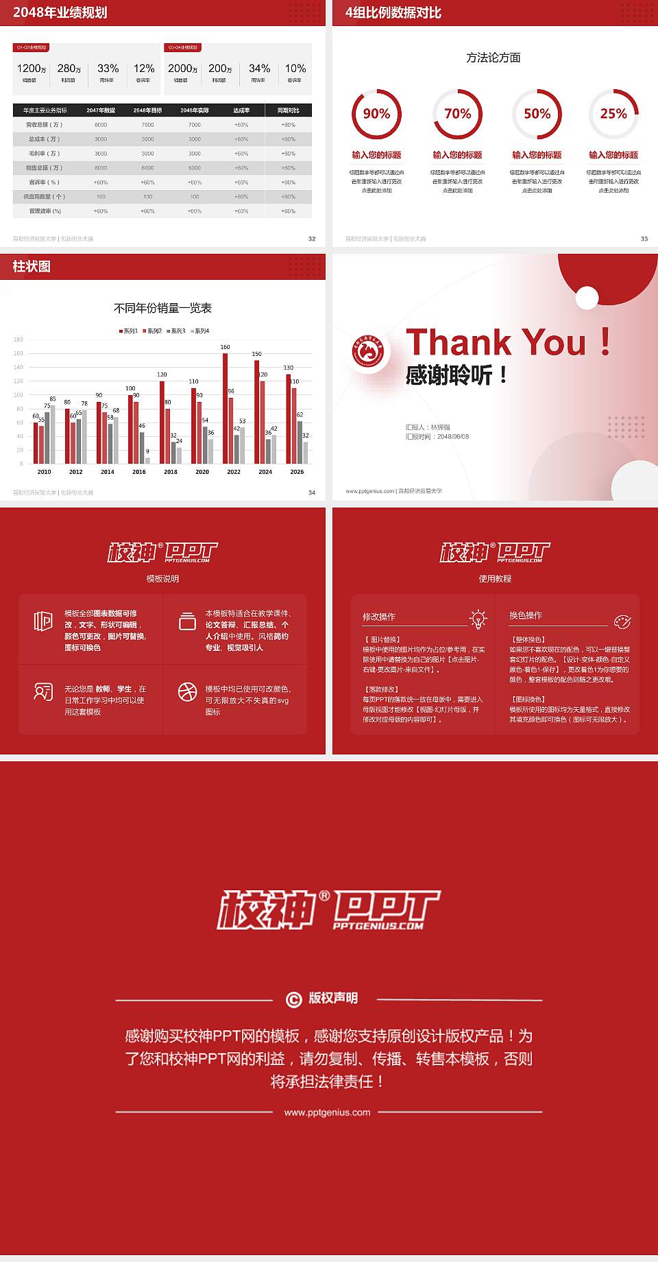首都经济贸易大学全国大学生创新创业大赛计划书PPT模板4:3格式幻灯片预览图5