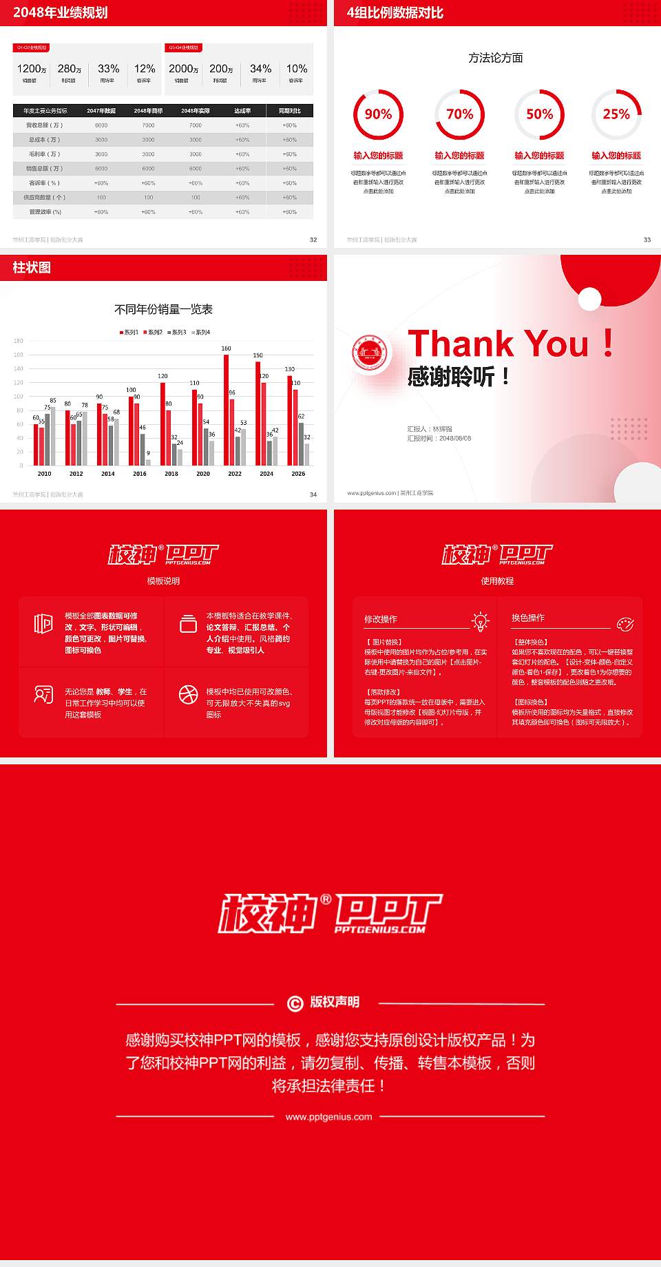兰州工商学院全国大学生创新创业大赛计划书PPT模板4:3格式幻灯片预览图5