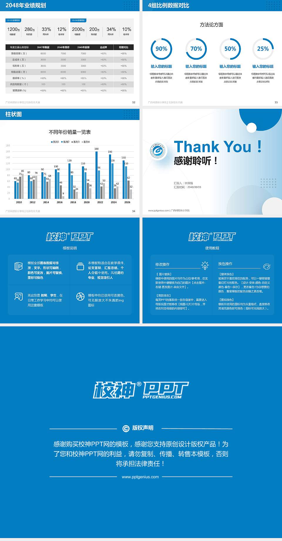 广西科技职业学院全国大学生创新创业大赛计划书PPT模板4:3格式幻灯片预览图5
