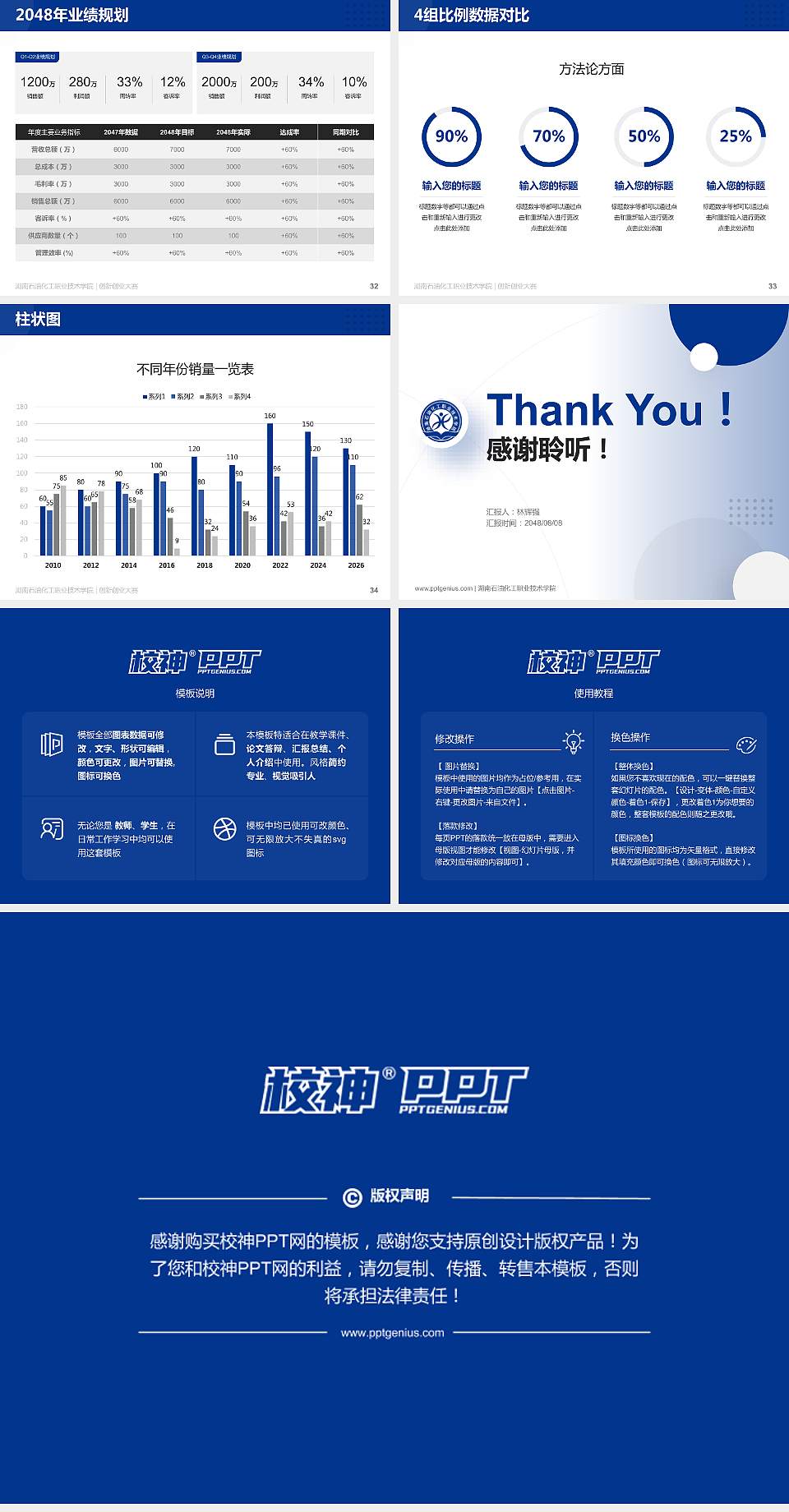 湖南石油化工职业技术学院全国大学生创新创业大赛计划书PPT模板4:3格式幻灯片预览图5