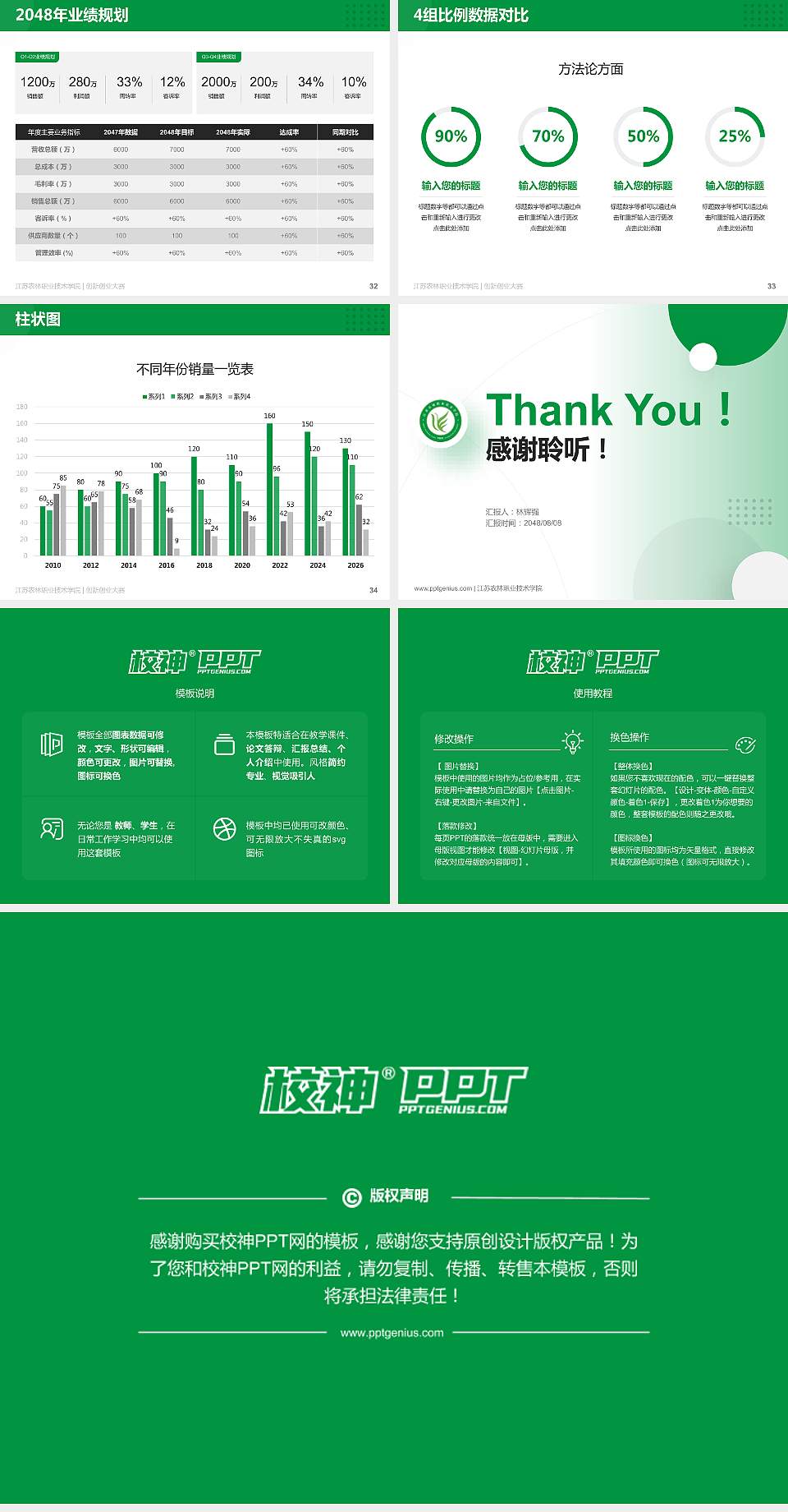 江苏农林职业技术学院全国大学生创新创业大赛计划书PPT模板4:3格式幻灯片预览图5