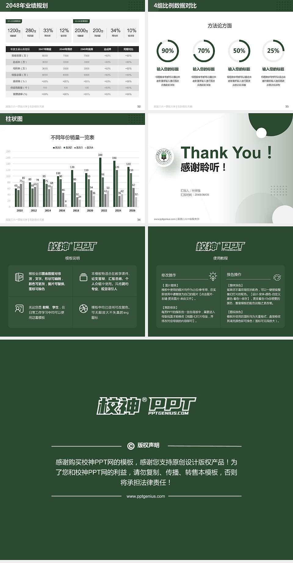 黑龙江八一农垦大学全国大学生创新创业大赛计划书PPT模板4:3格式幻灯片预览图5