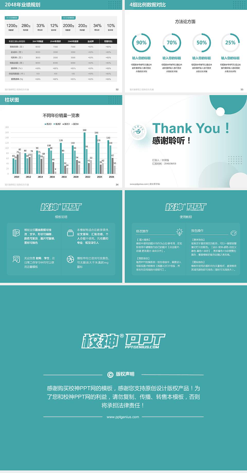 遵义医学院全国大学生创新创业大赛计划书PPT模板4:3格式幻灯片预览图5