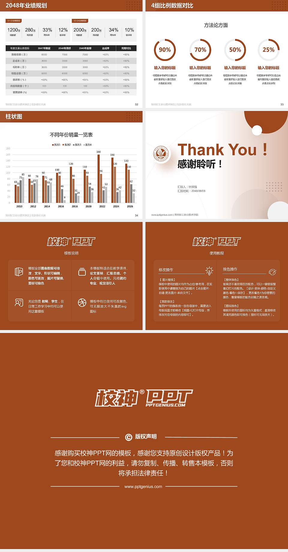 常州轻工职业技术学院全国大学生创新创业大赛计划书PPT模板4:3格式幻灯片预览图5