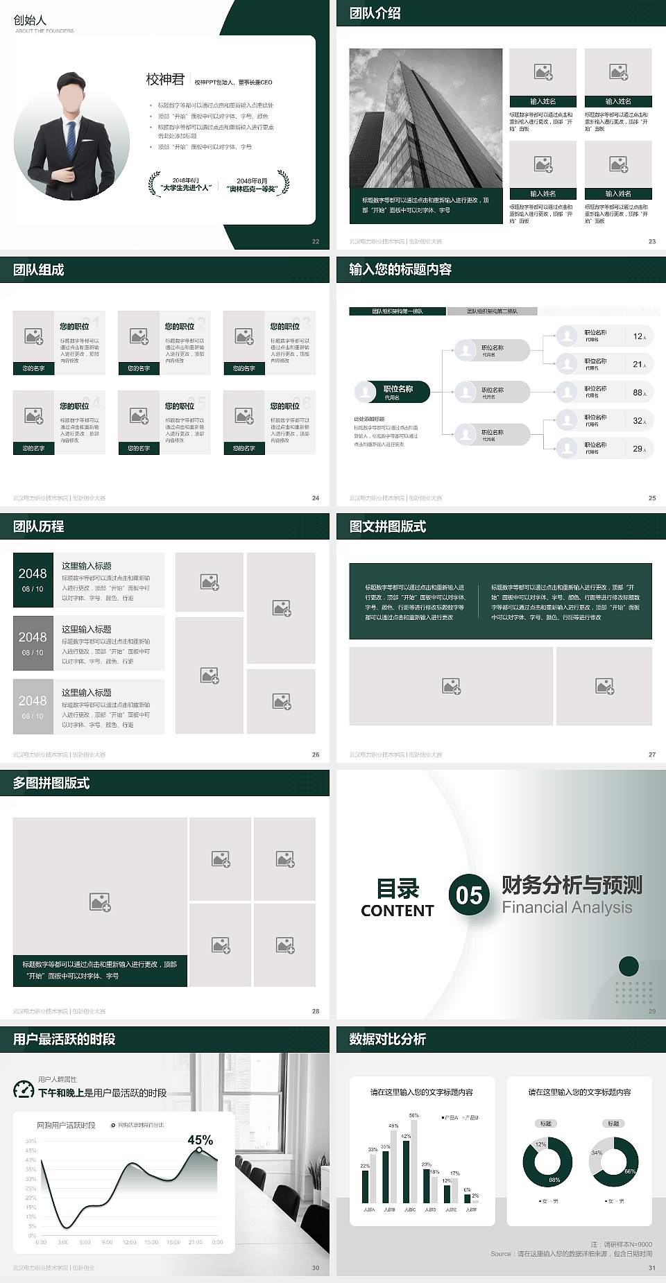 武汉电力职业技术学院全国大学生创新创业大赛计划书PPT模板4:3格式幻灯片预览图4