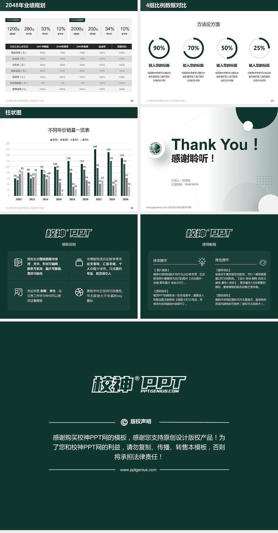 武汉电力职业技术学院全国大学生创新创业大赛计划书PPT模板4:3格式幻灯片预览图5