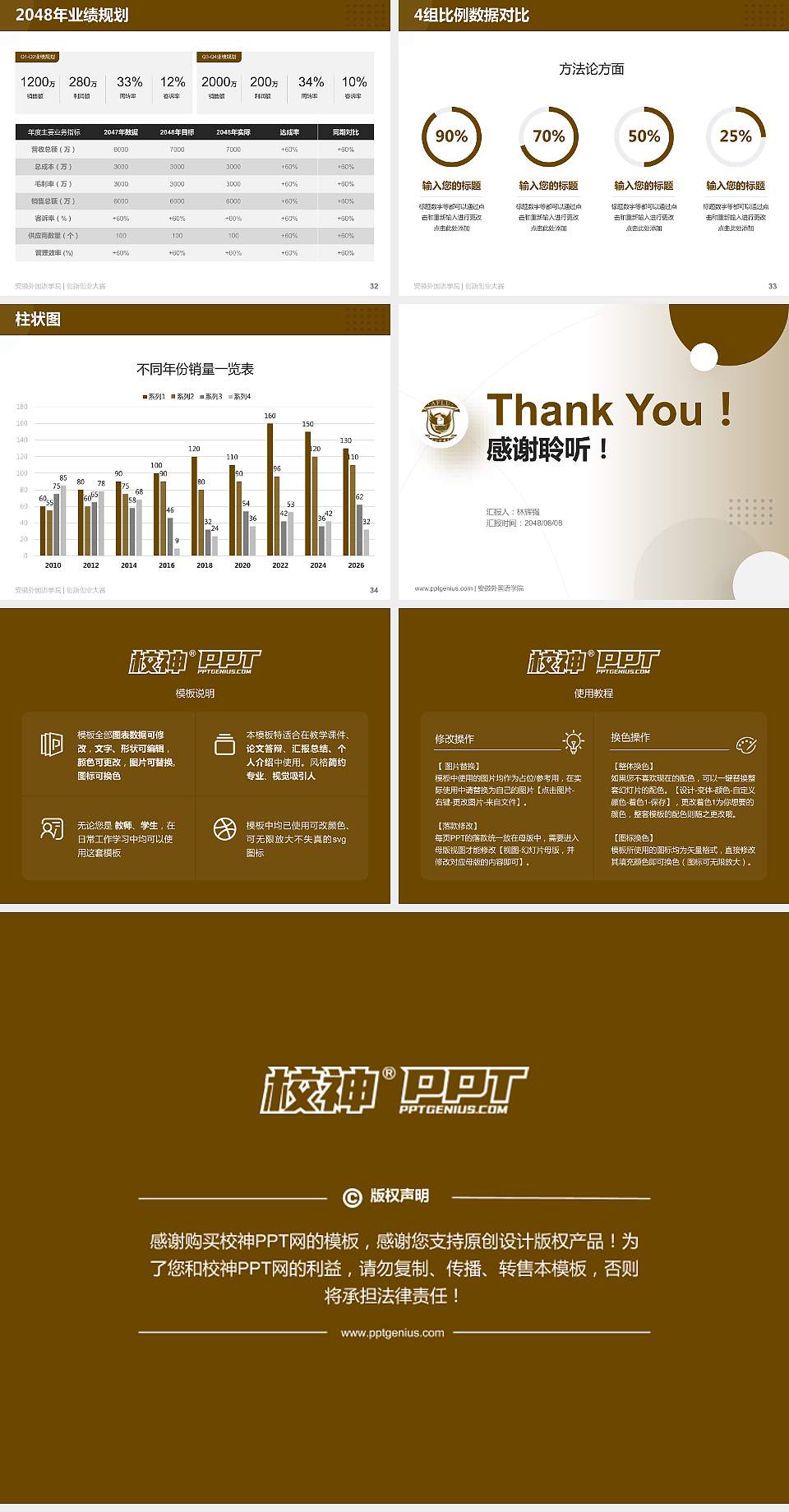 安徽外国语学院全国大学生创新创业大赛计划书PPT模板4:3格式幻灯片预览图5