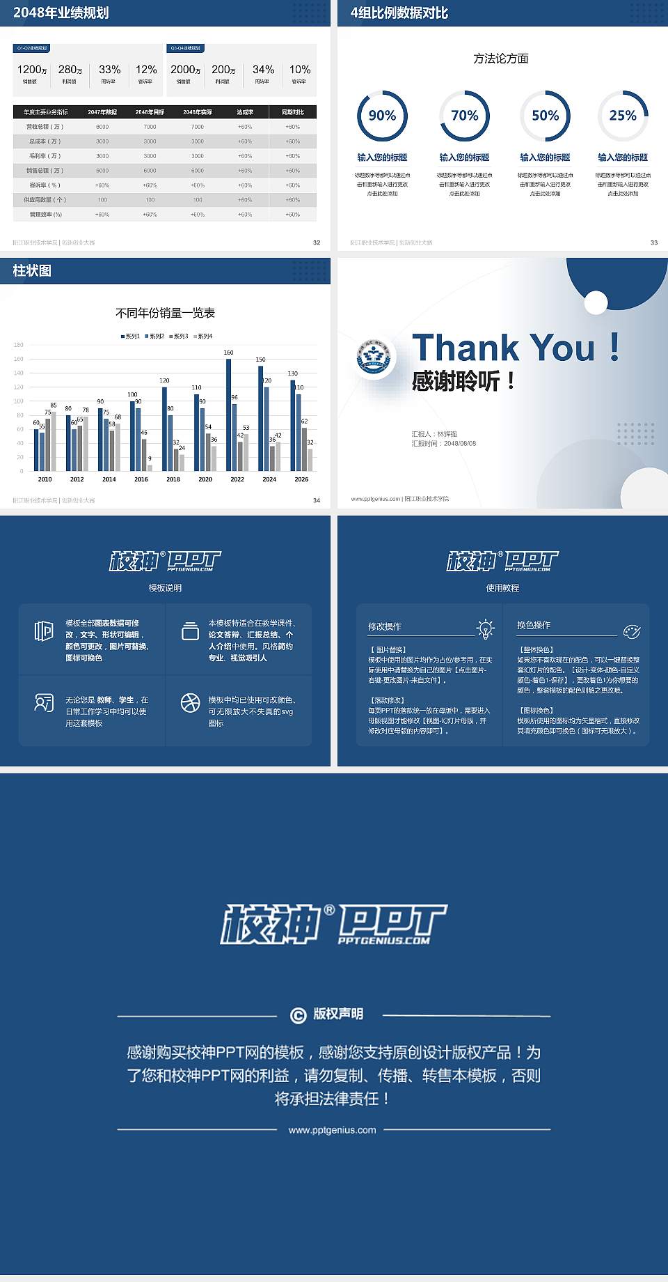 阳江职业技术学院全国大学生创新创业大赛计划书PPT模板4:3格式幻灯片预览图5