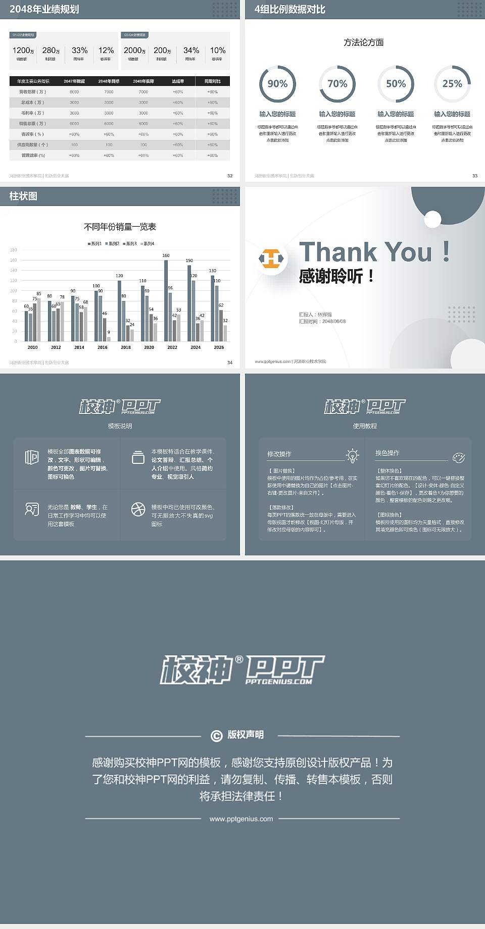 河源职业技术学院全国大学生创新创业大赛计划书PPT模板4:3格式幻灯片预览图5