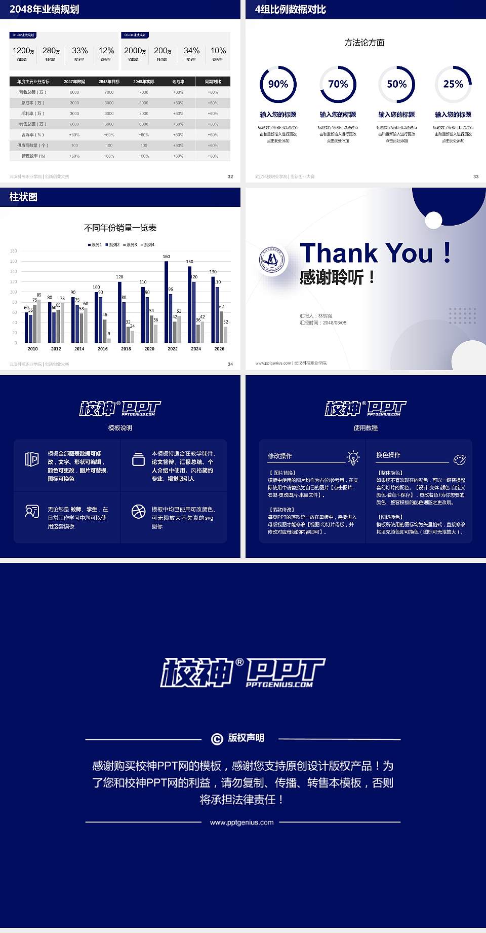 武汉科技职业学院全国大学生创新创业大赛计划书PPT模板4:3格式幻灯片预览图5