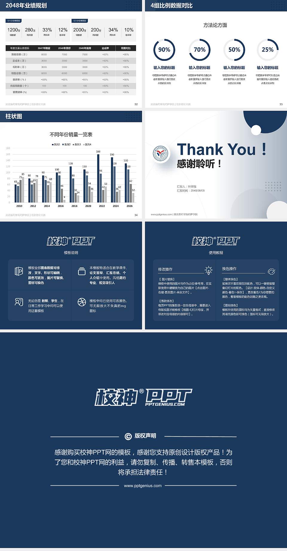 湖北医药学院药护学院全国大学生创新创业大赛计划书PPT模板4:3格式幻灯片预览图5