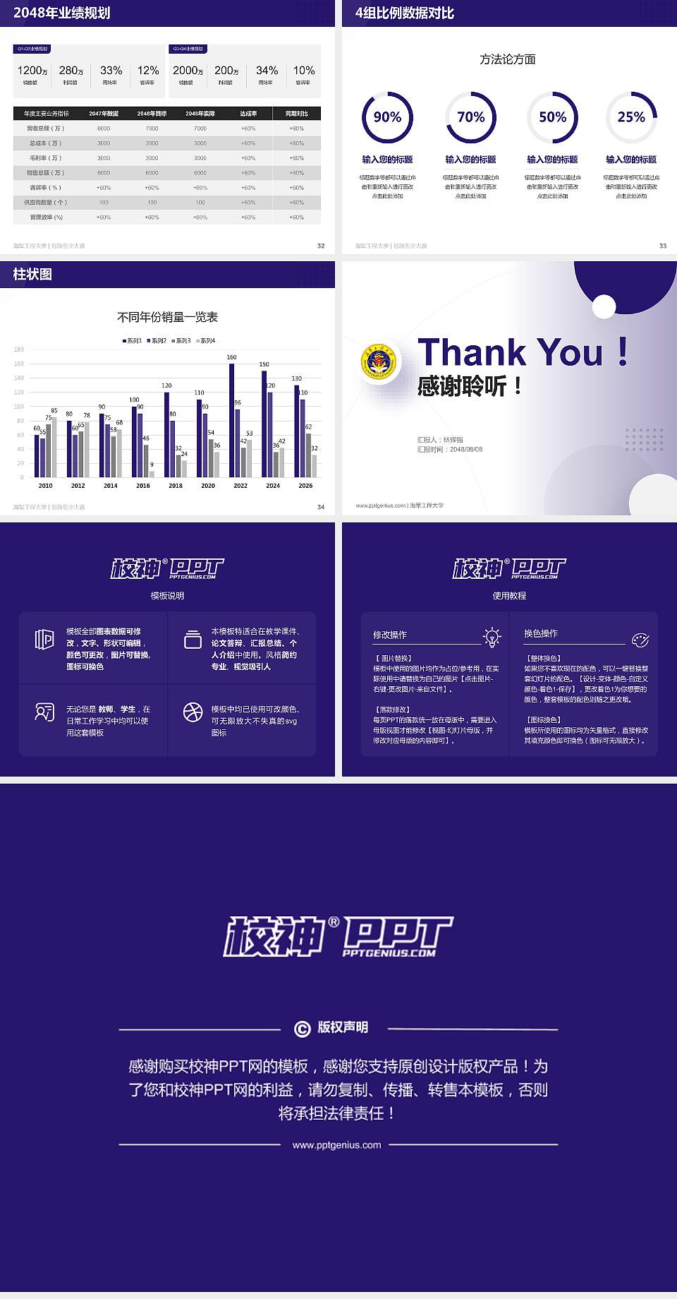 海军工程大学全国大学生创新创业大赛计划书PPT模板4:3格式幻灯片预览图5