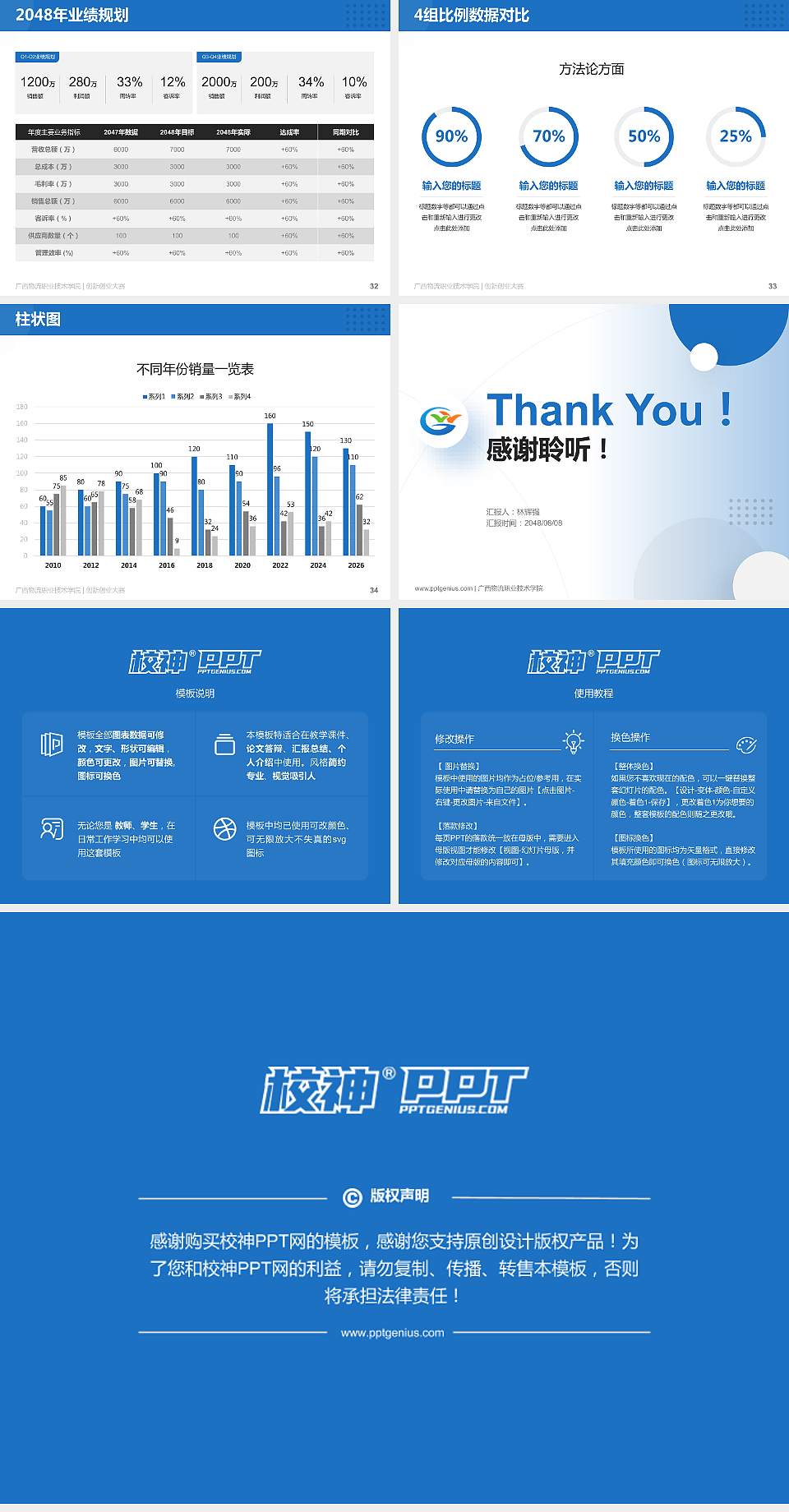 广西物流职业技术学院全国大学生创新创业大赛计划书PPT模板4:3格式幻灯片预览图5