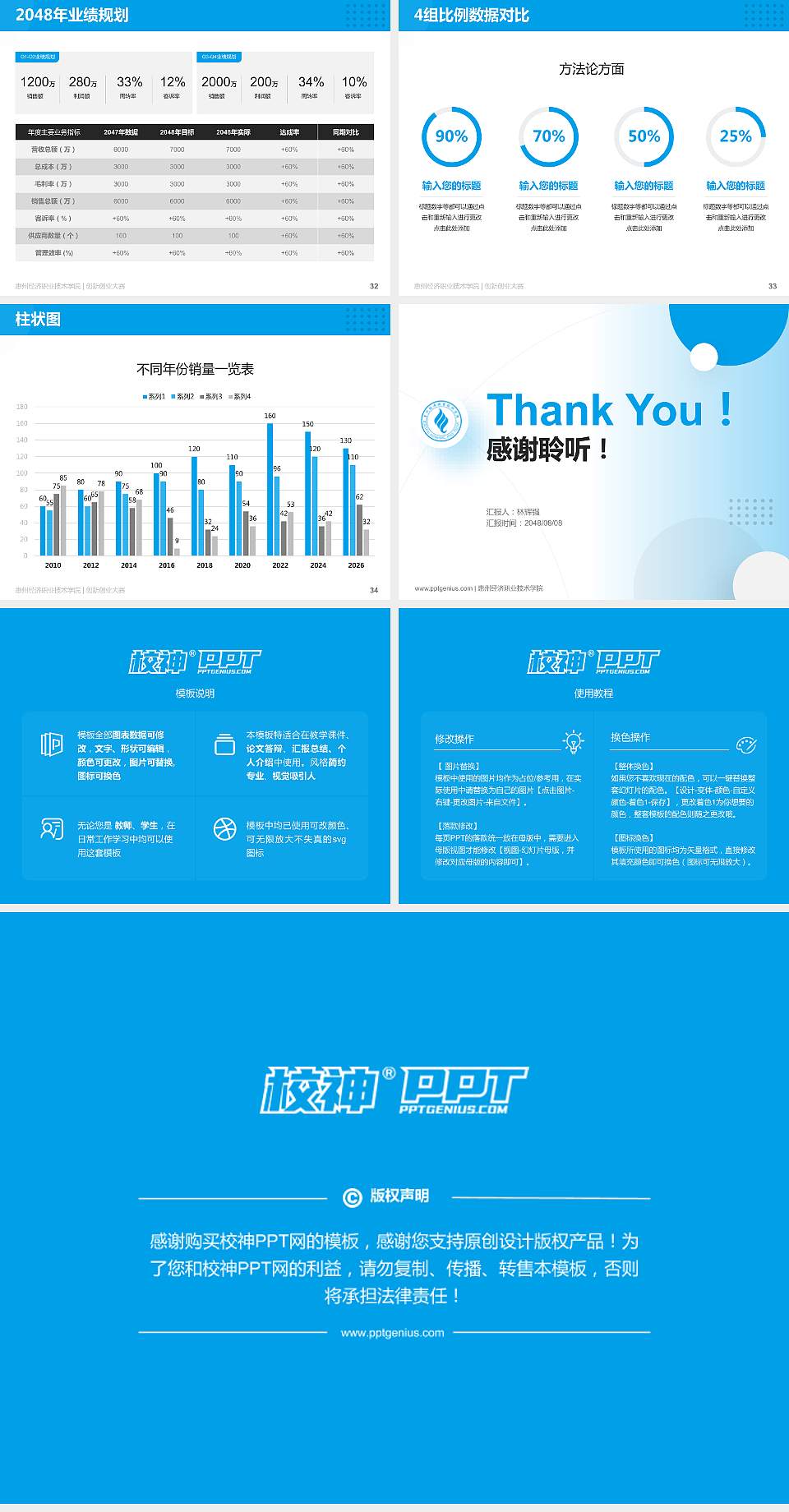 惠州经济职业技术学院全国大学生创新创业大赛计划书PPT模板4:3格式幻灯片预览图5