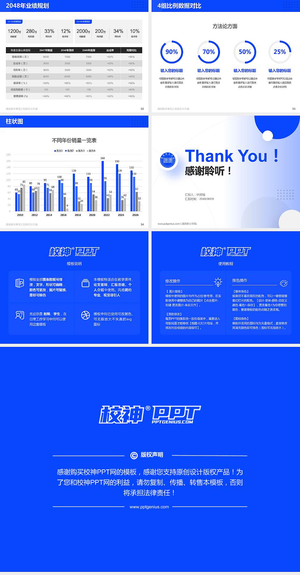 潇湘职业学院全国大学生创新创业大赛计划书PPT模板4:3格式幻灯片预览图5